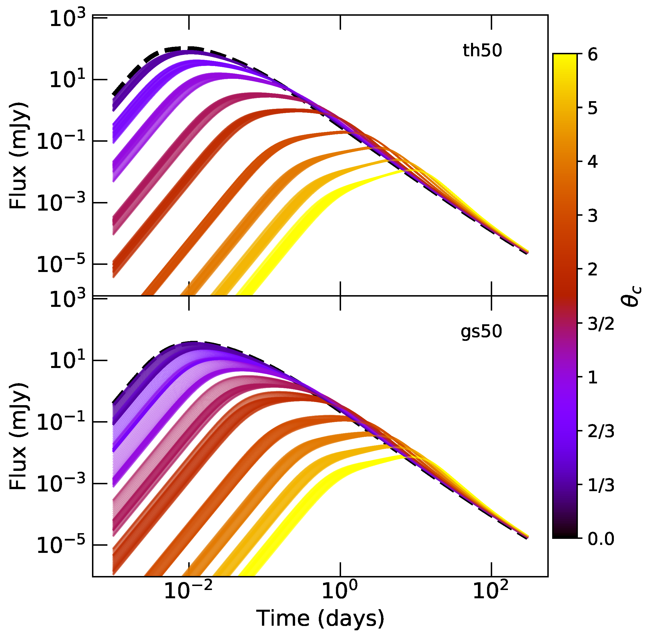 Universe 08 00612 g002