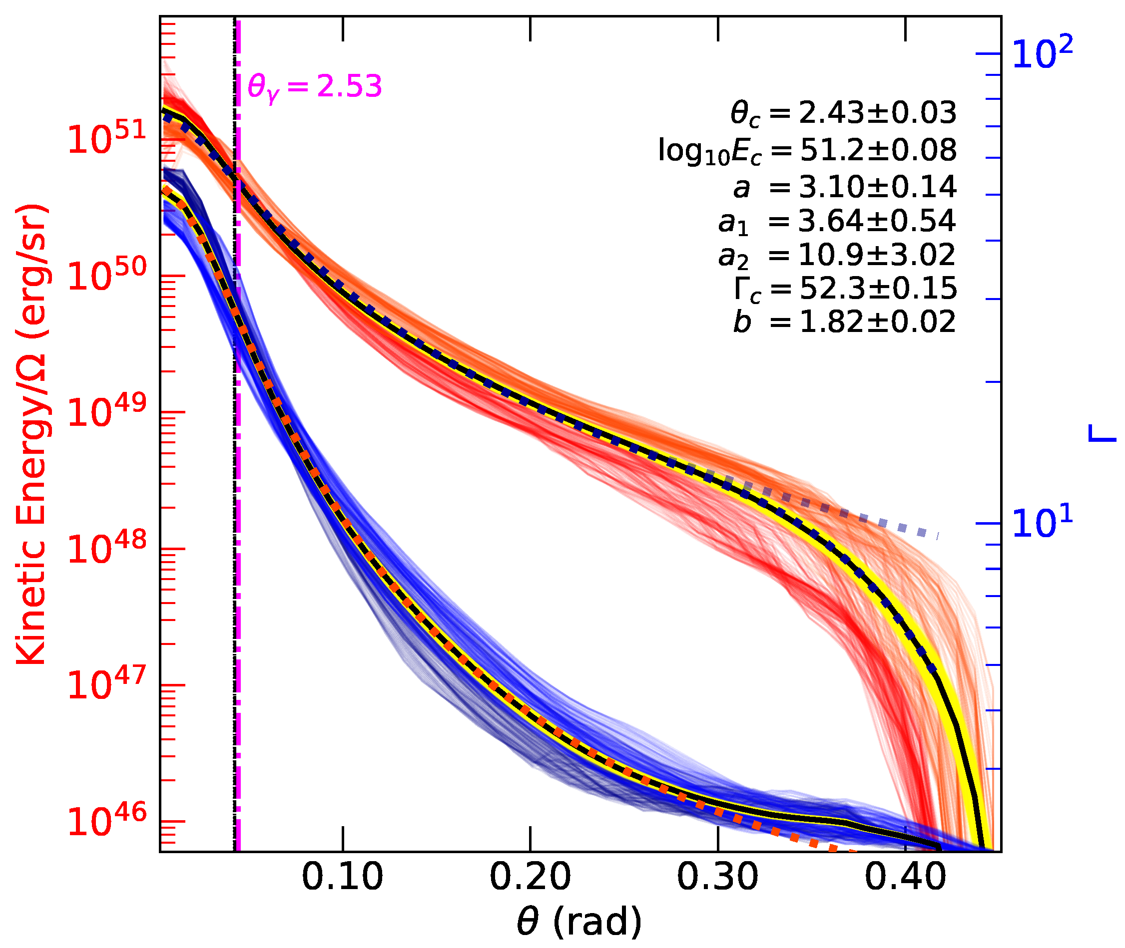 Universe 08 00612 g005