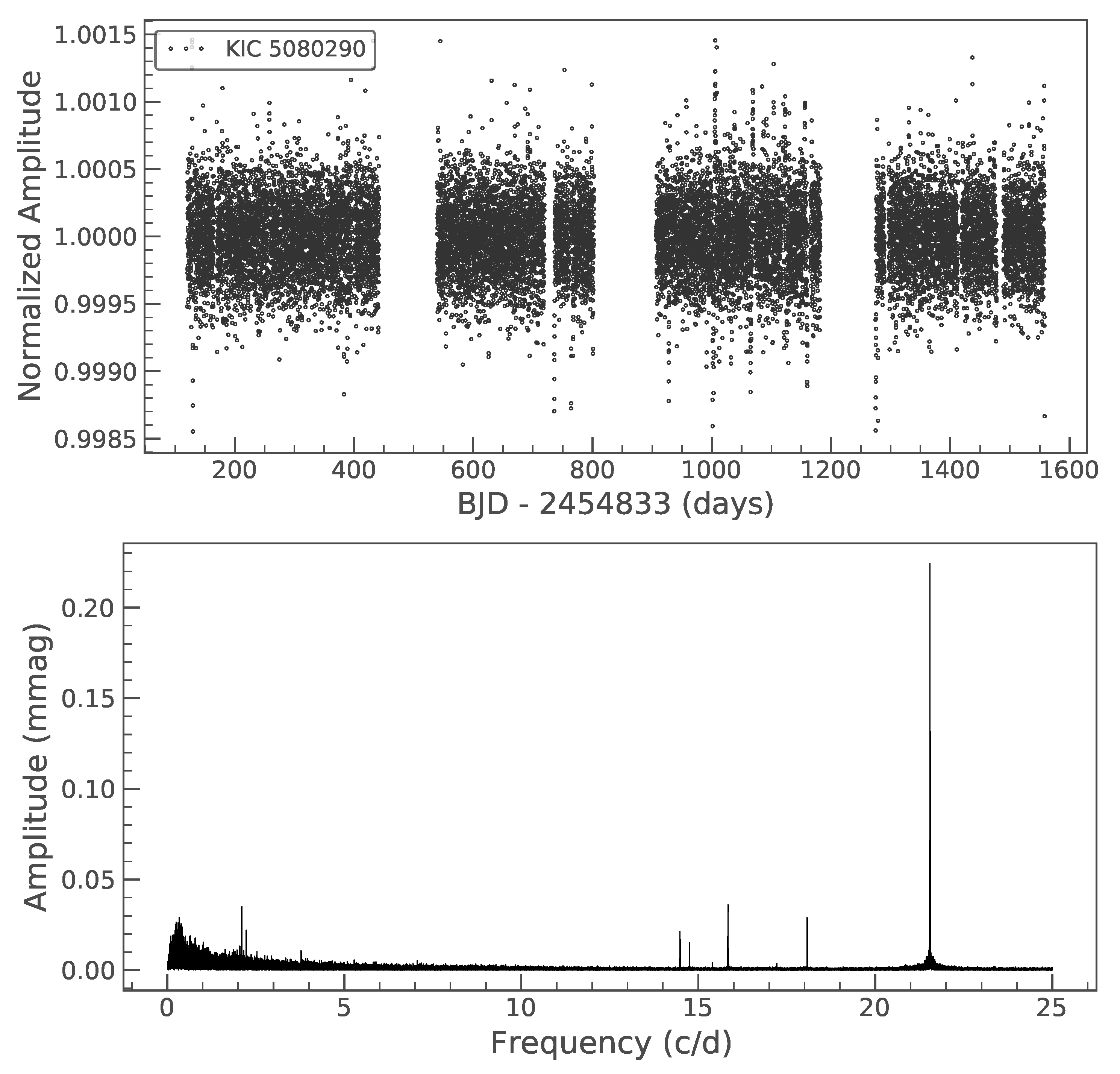 Universe 08 00614 g002