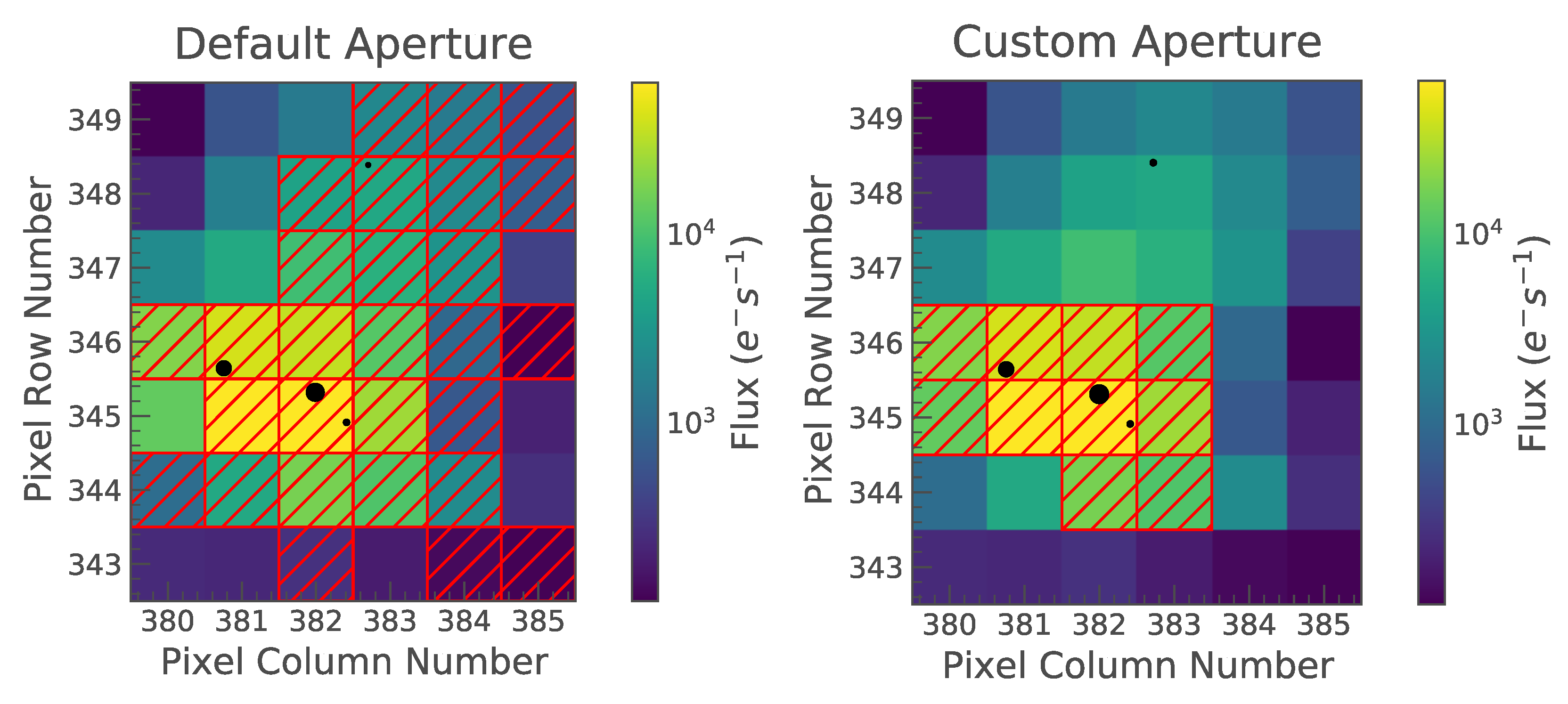 Universe 08 00614 g004