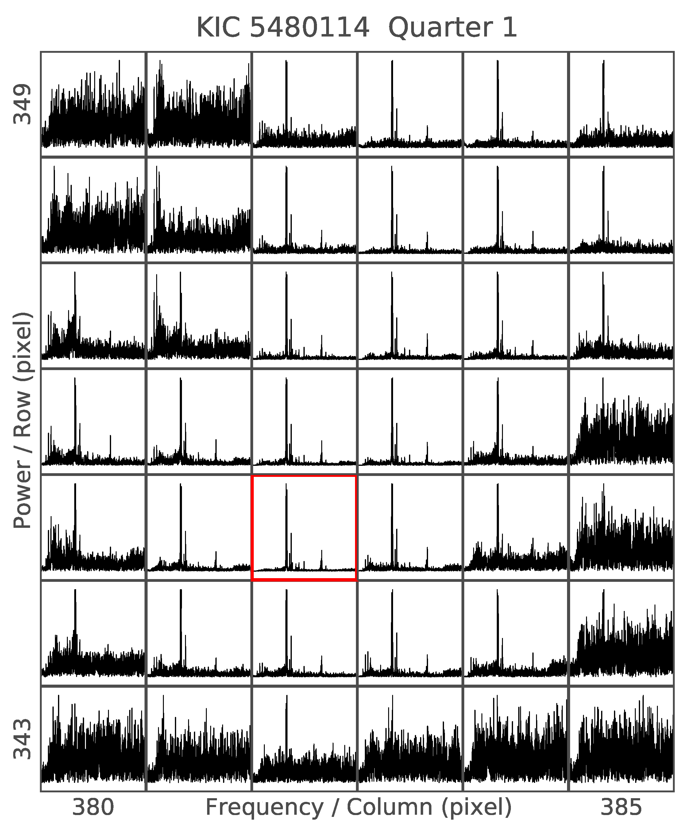 Universe 08 00614 g005