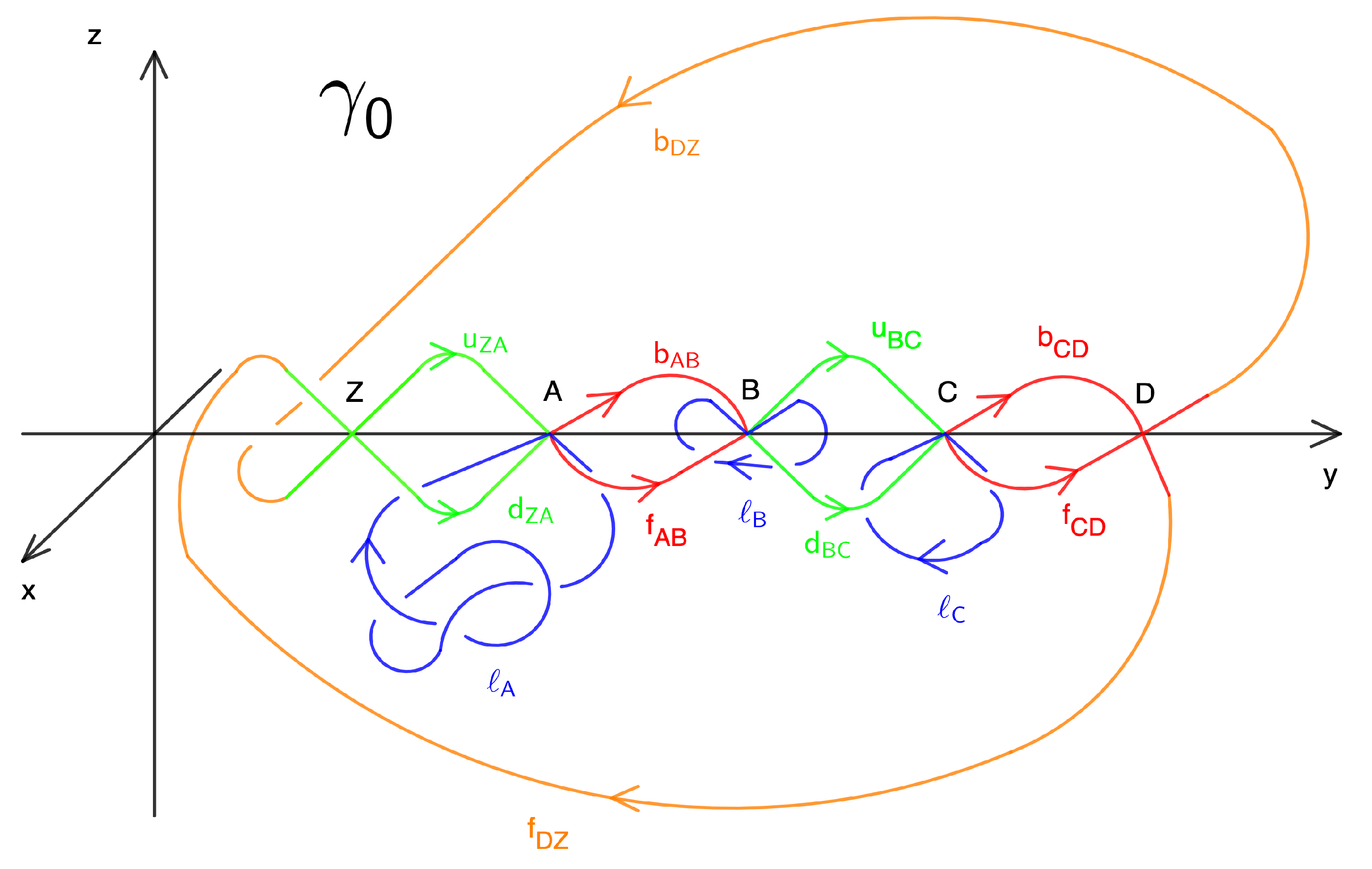 Universe 08 00615 g001