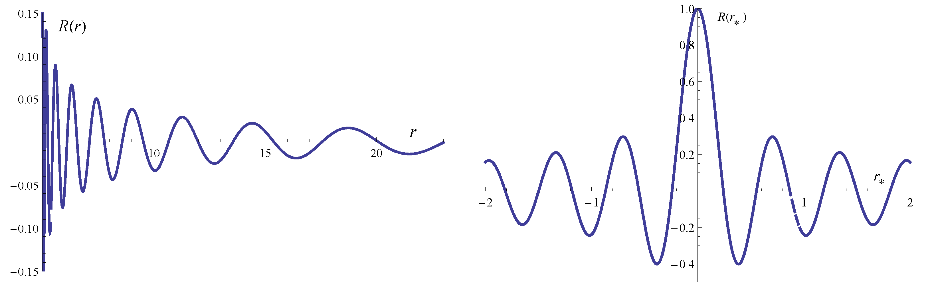 Universe 08 00616 g002