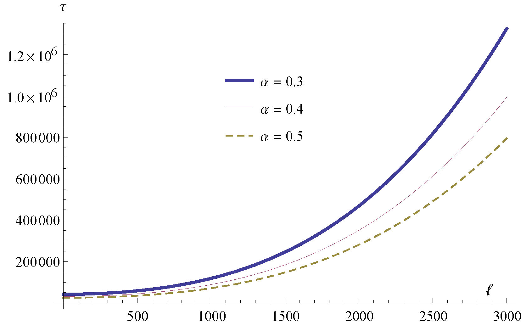 Universe 08 00616 g003