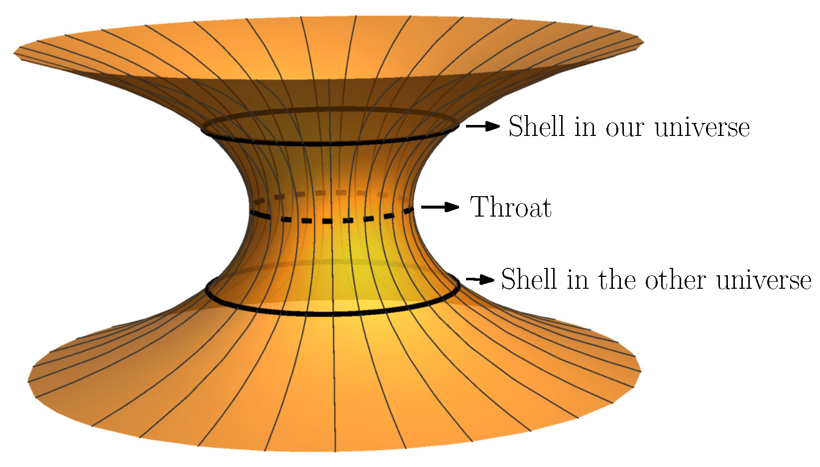 Universe 08 00616 g005
