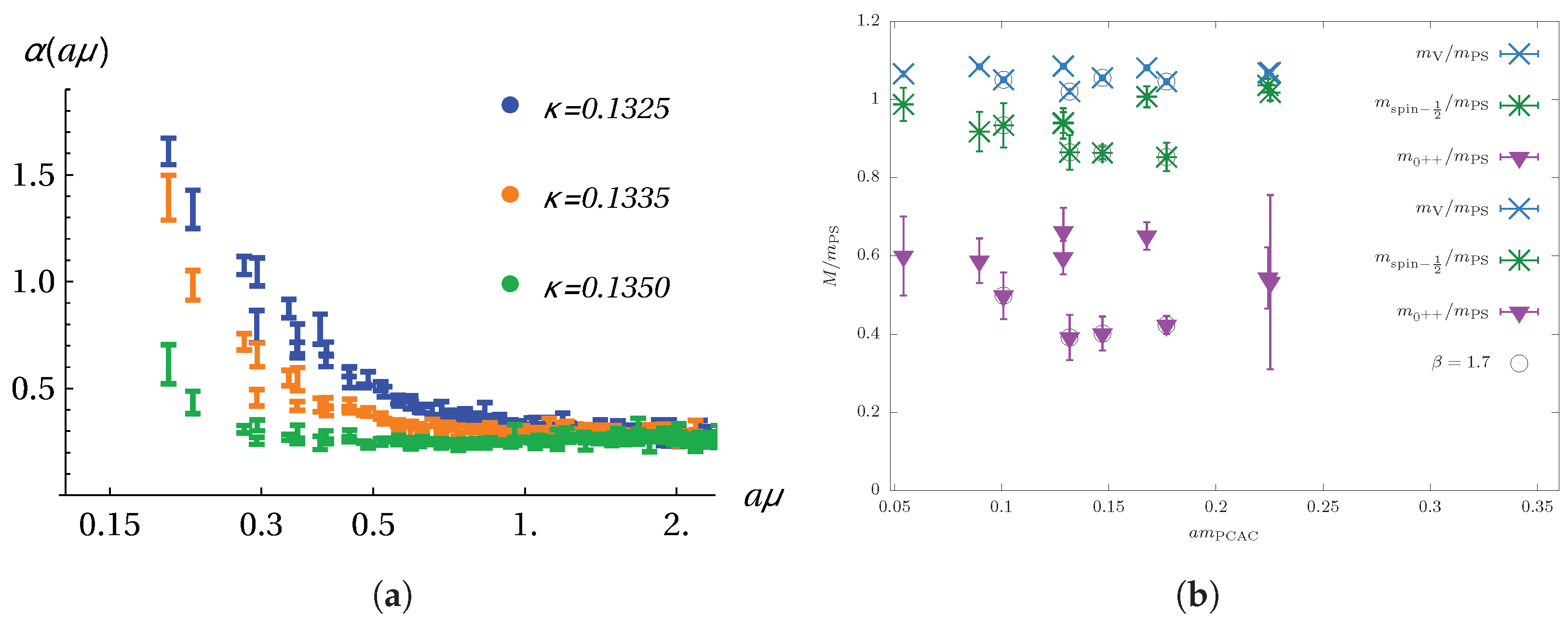 Universe 08 00617 g003