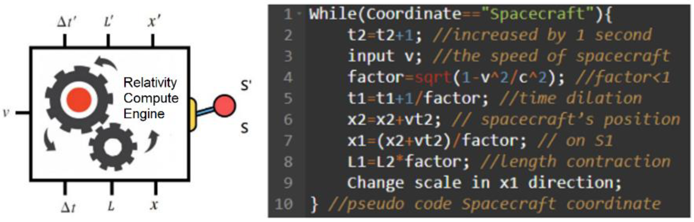 Universe 08 00618 g005
