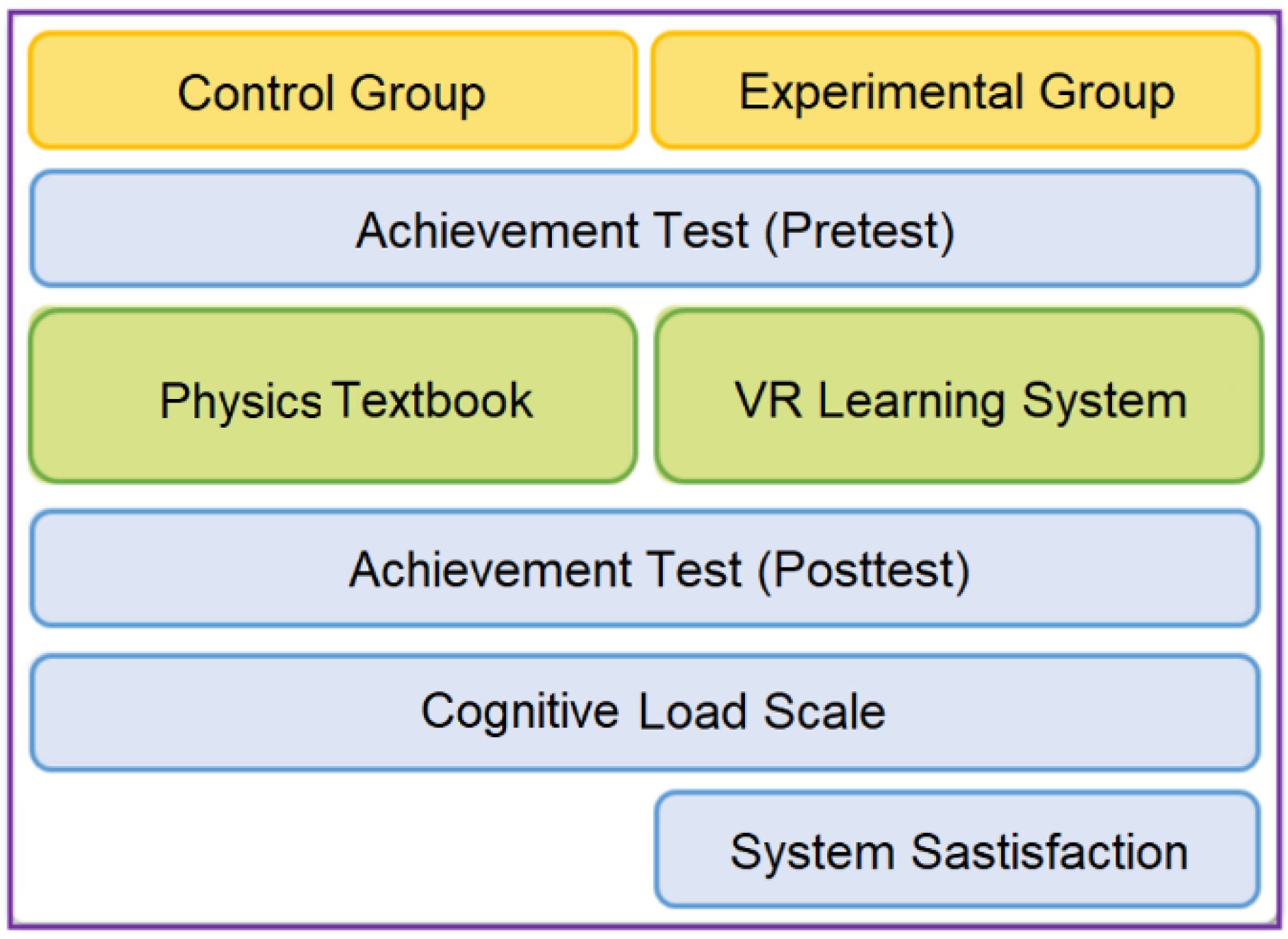 Universe 08 00618 g013