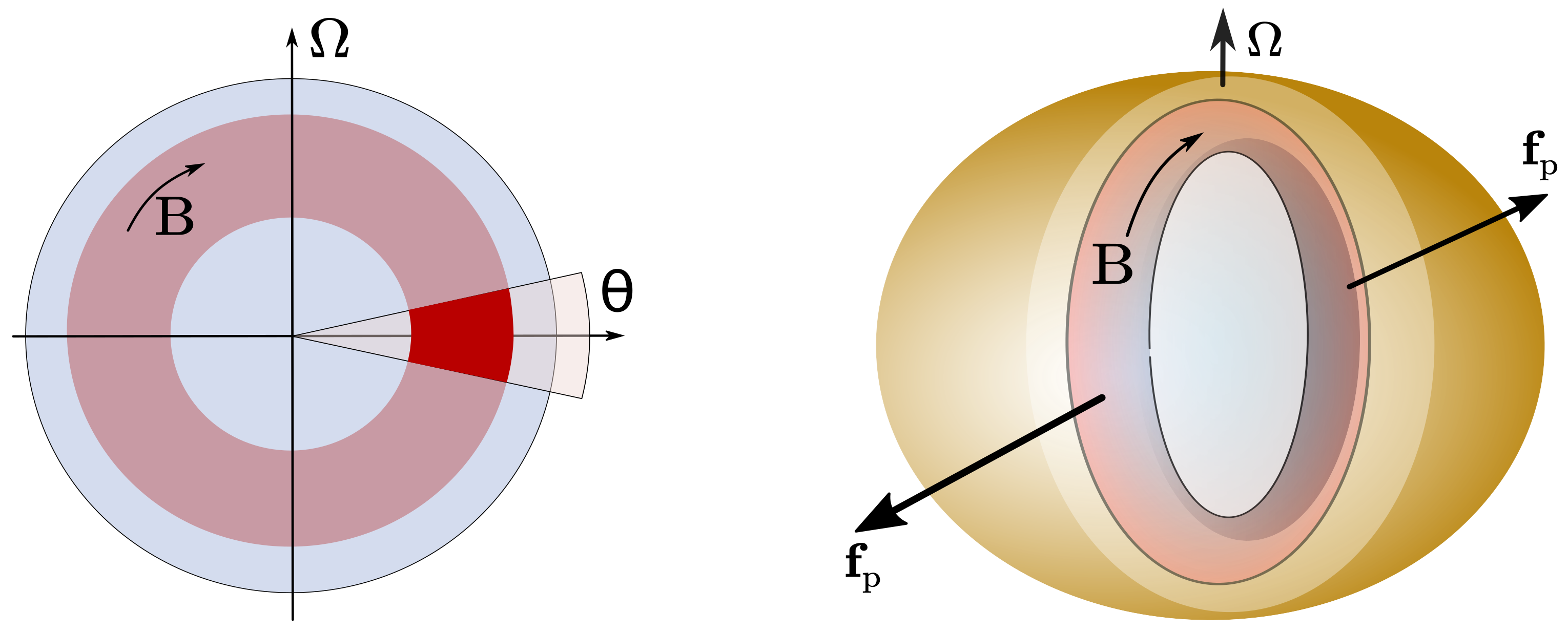 Universe 08 00619 g001 Universe 08 00619 g001