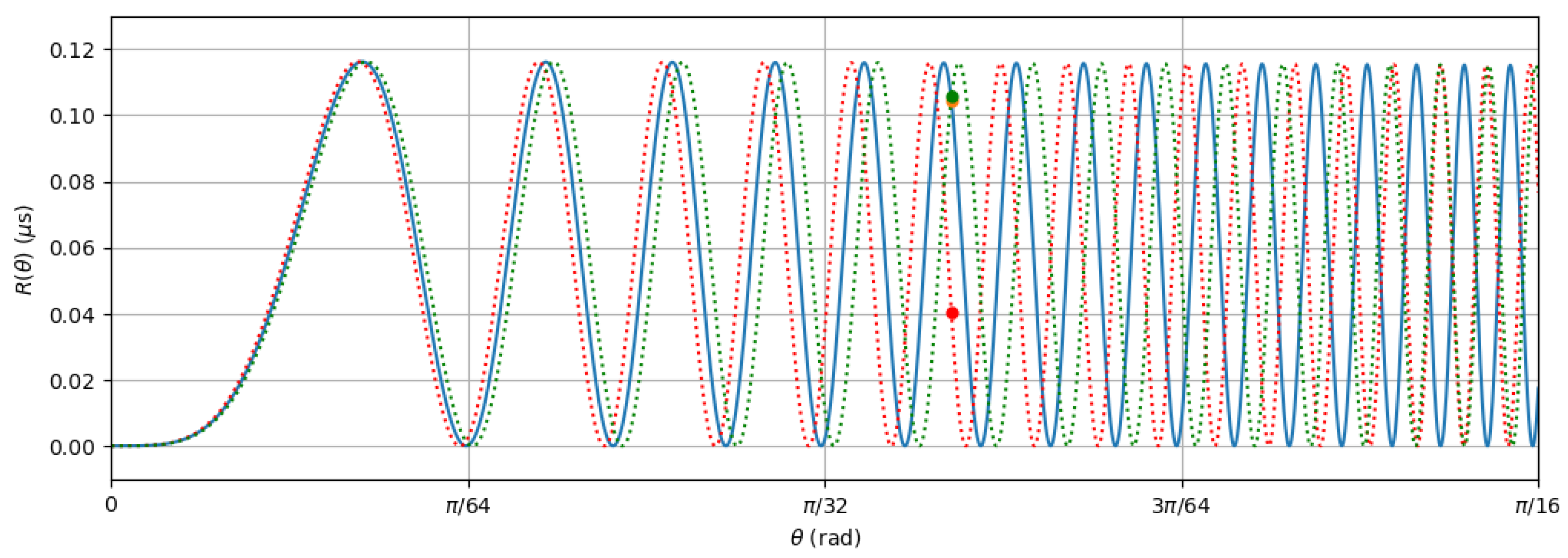 Universe 08 00620 g005 Universe 08 00620 g005