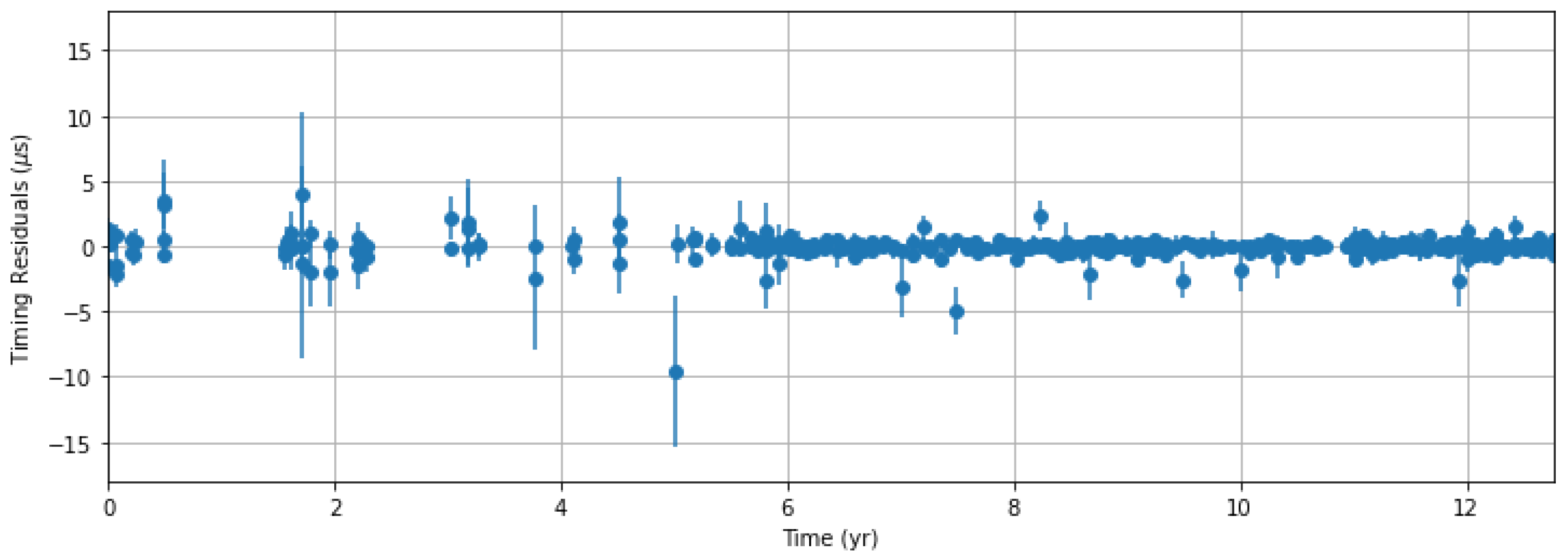 Universe 08 00620 g006 Universe 08 00620 g006