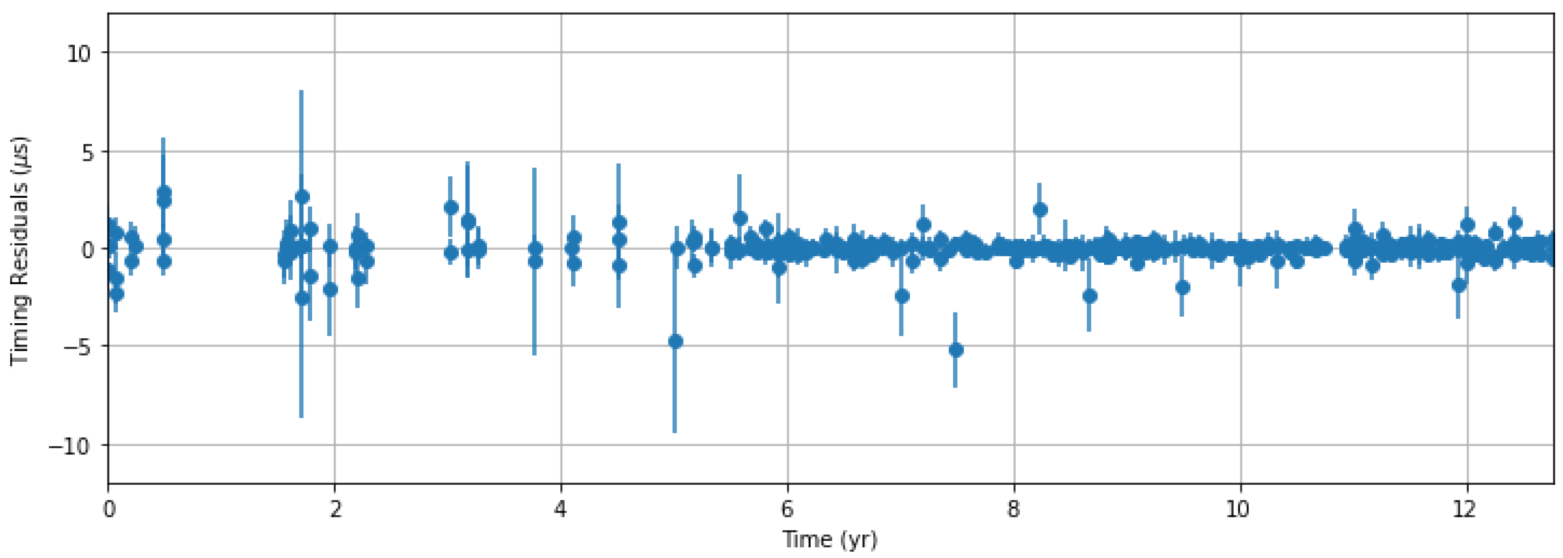 Universe 08 00620 g007 Universe 08 00620 g007