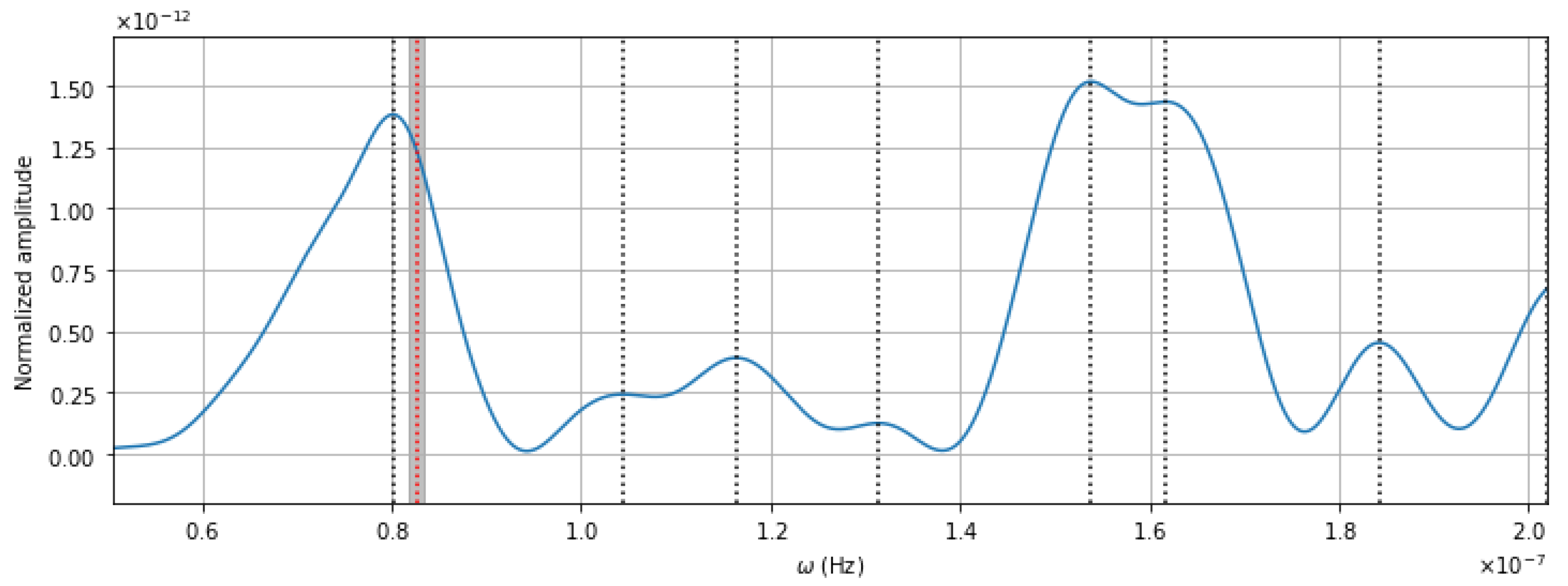 Universe 08 00620 g009 Universe 08 00620 g009