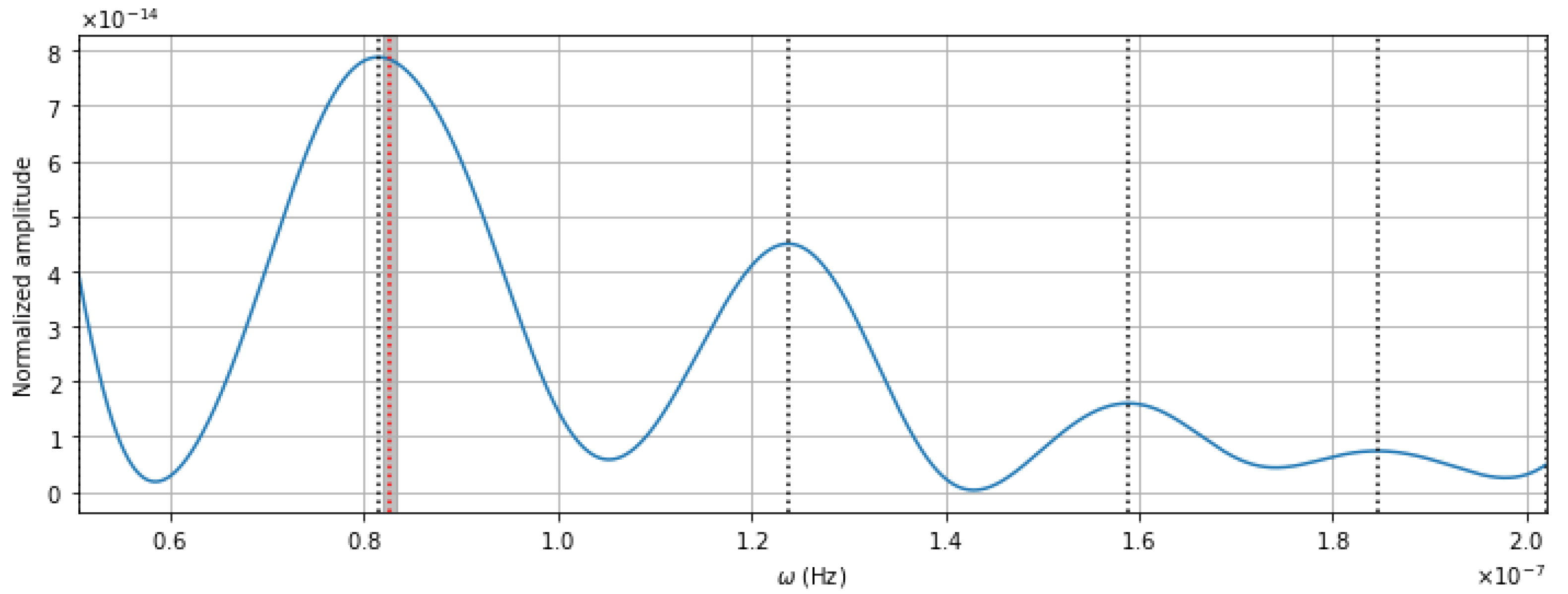 Universe 08 00620 g012 Universe 08 00620 g012