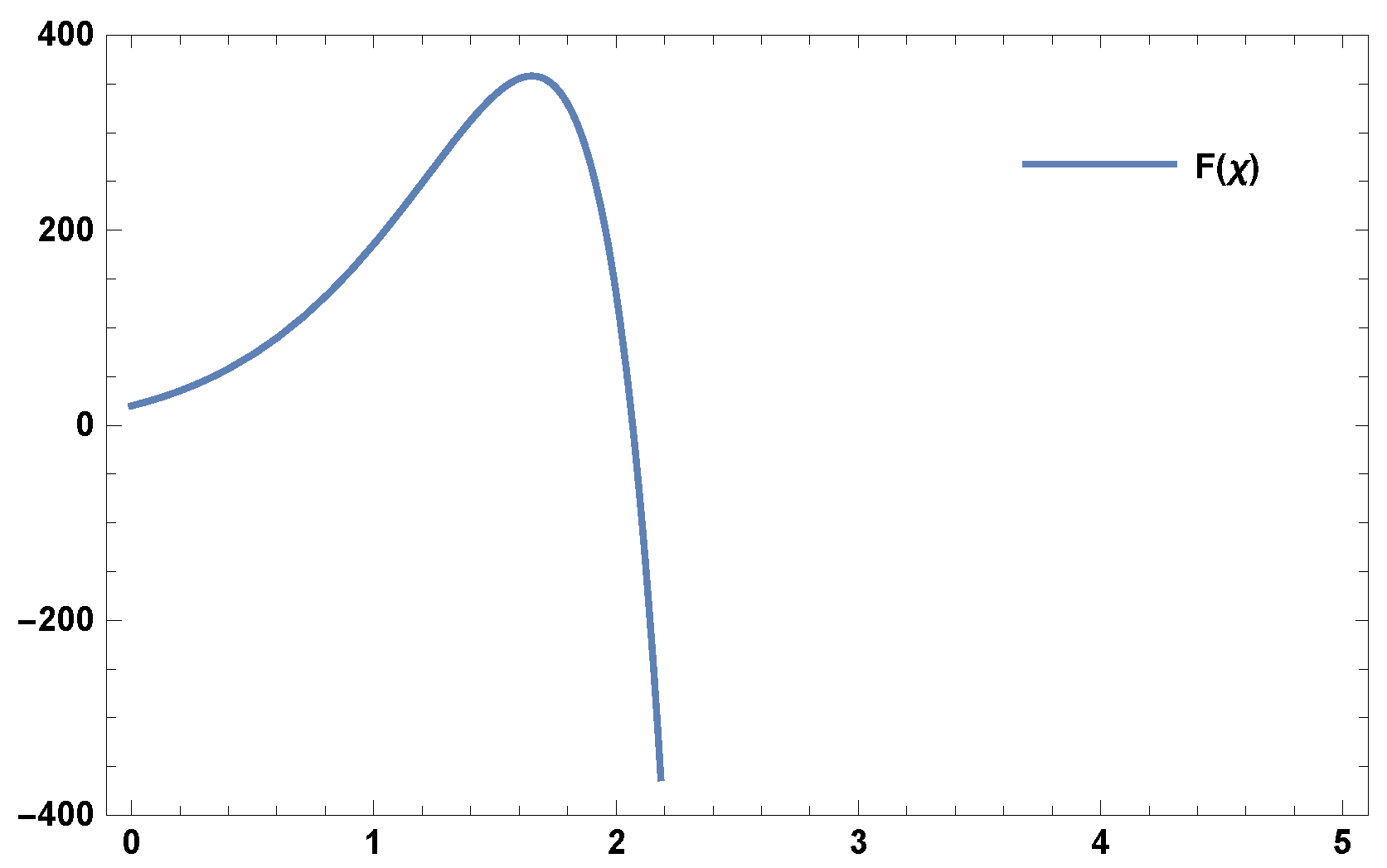 Universe 08 00621 g001