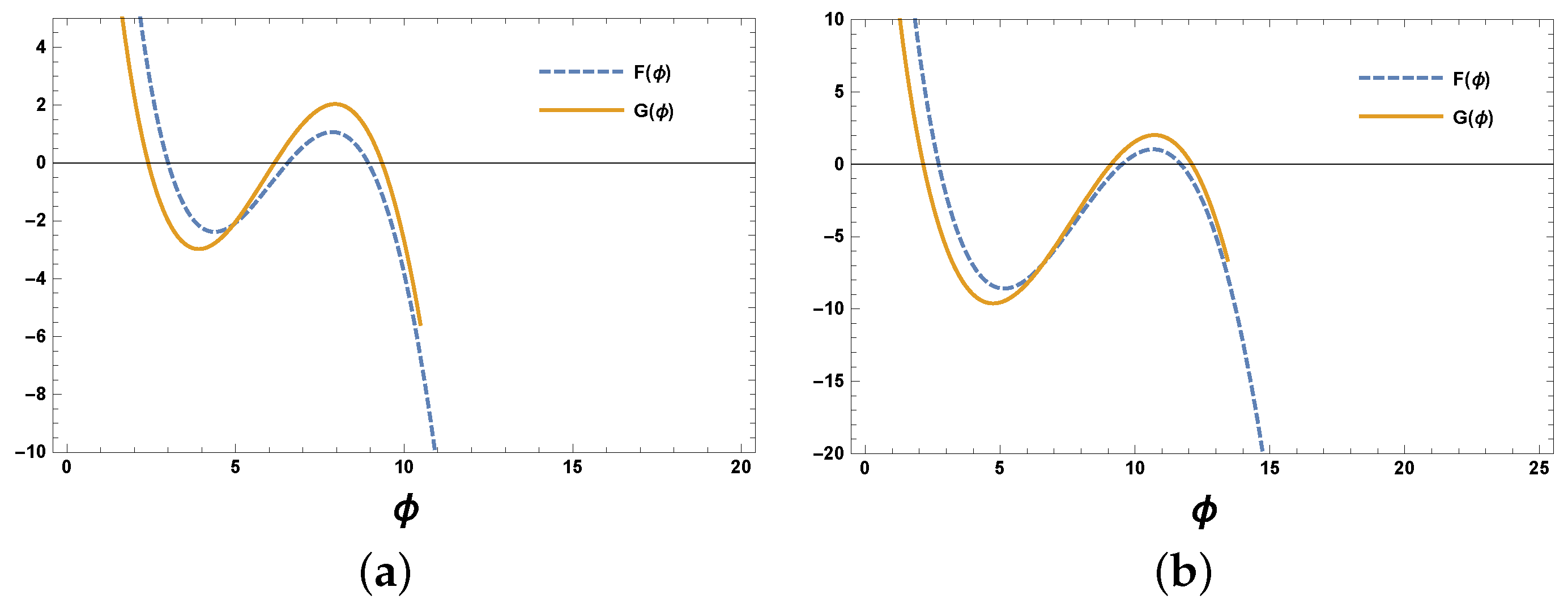 Universe 08 00621 g003