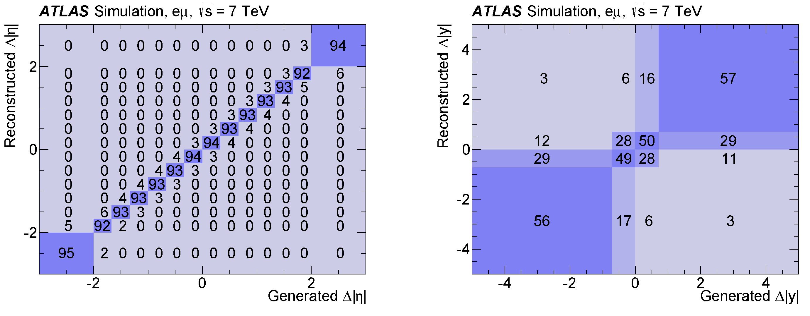 Universe 08 00622 g001