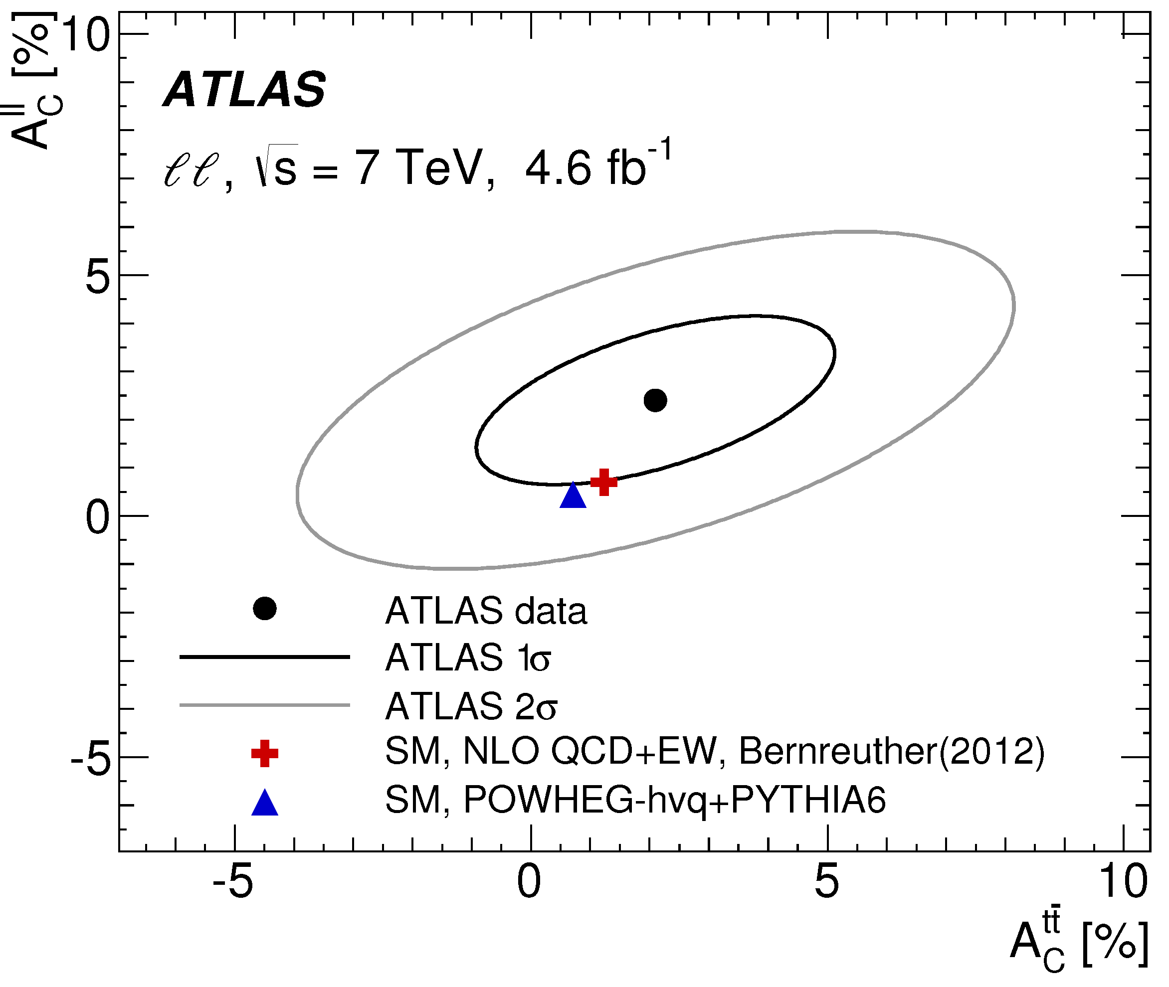 Universe 08 00622 g003