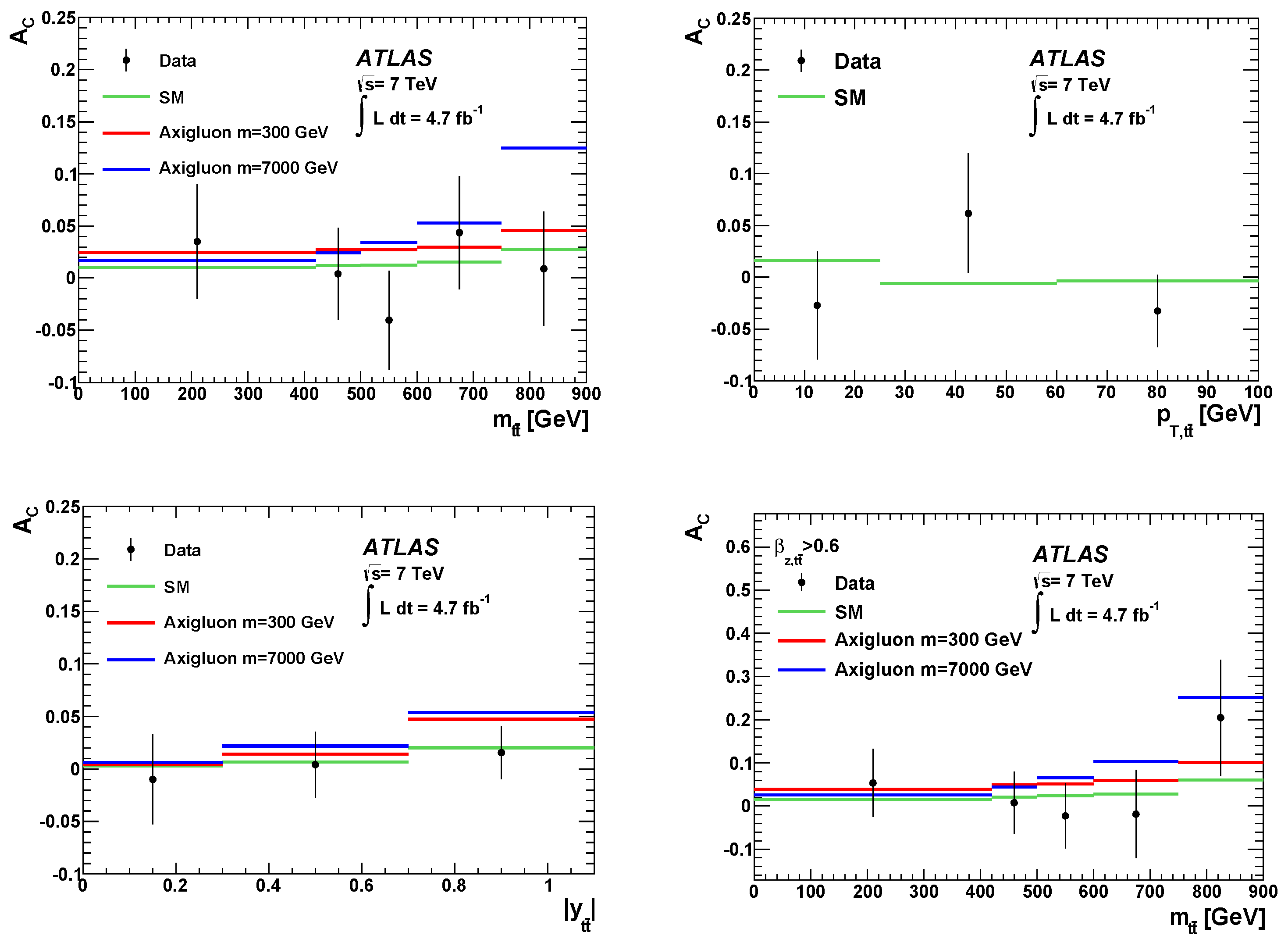 Universe 08 00622 g006