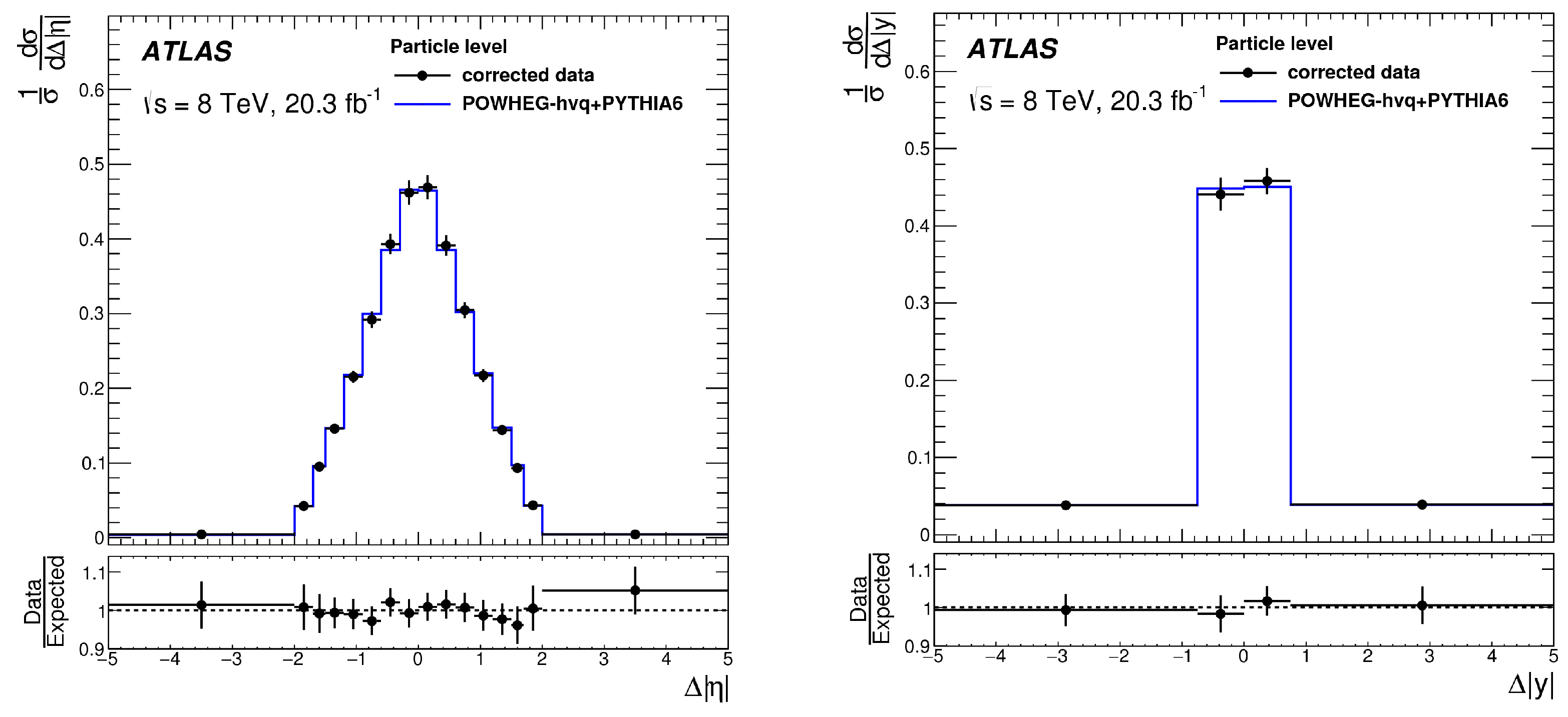 Universe 08 00622 g010