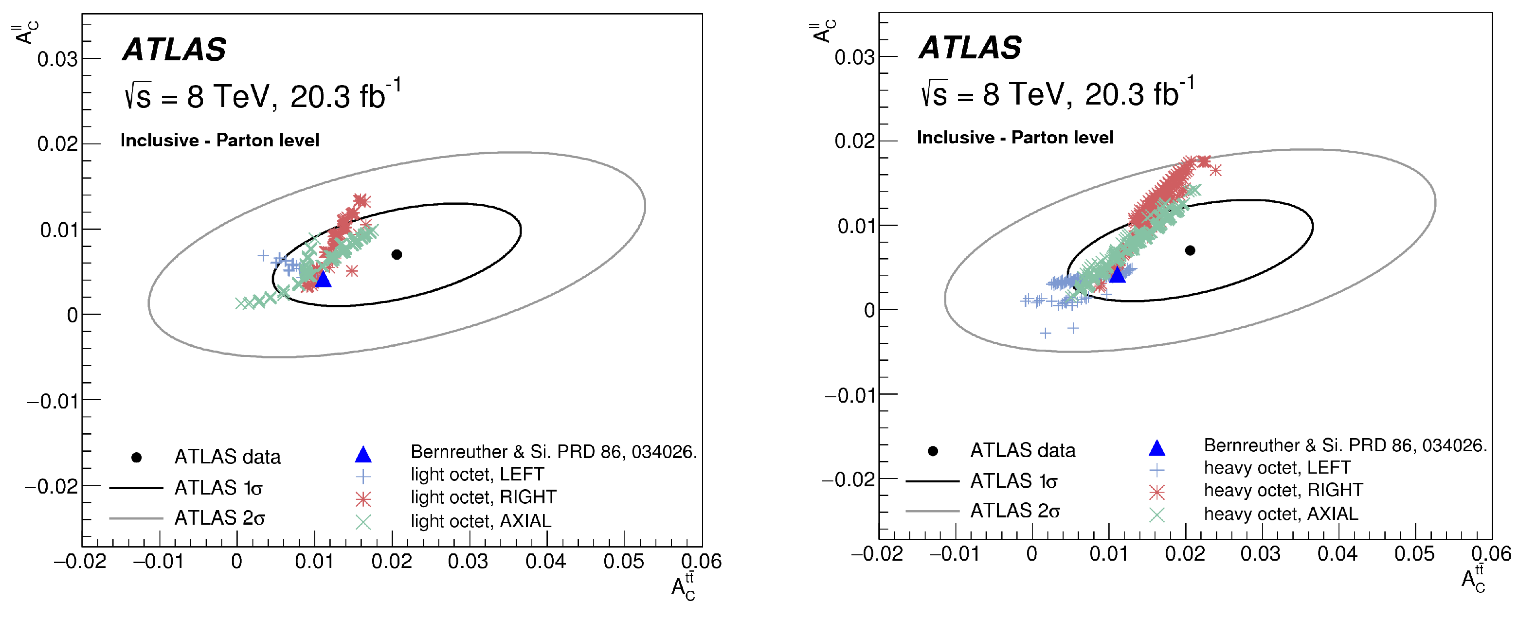Universe 08 00622 g011