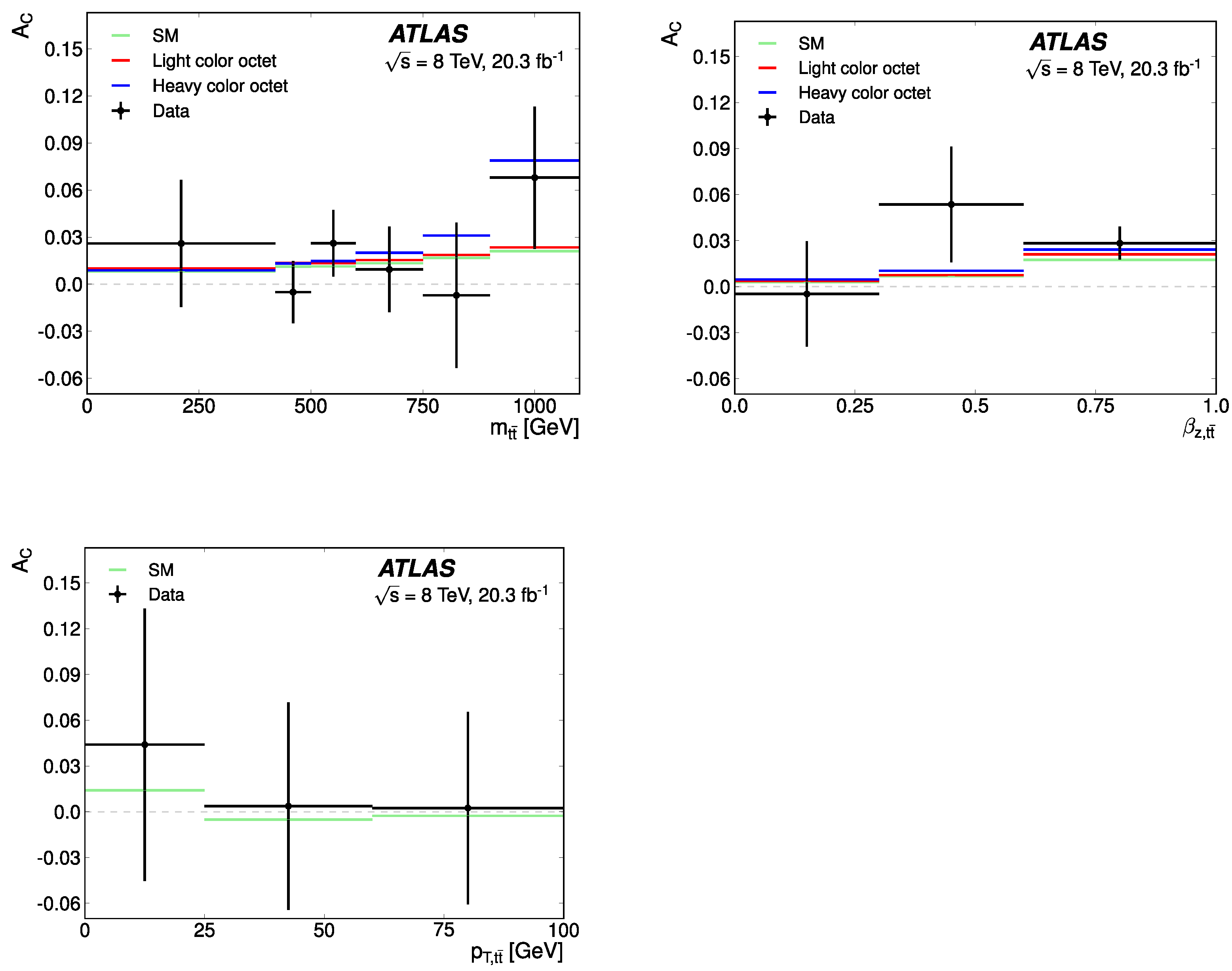 Universe 08 00622 g014