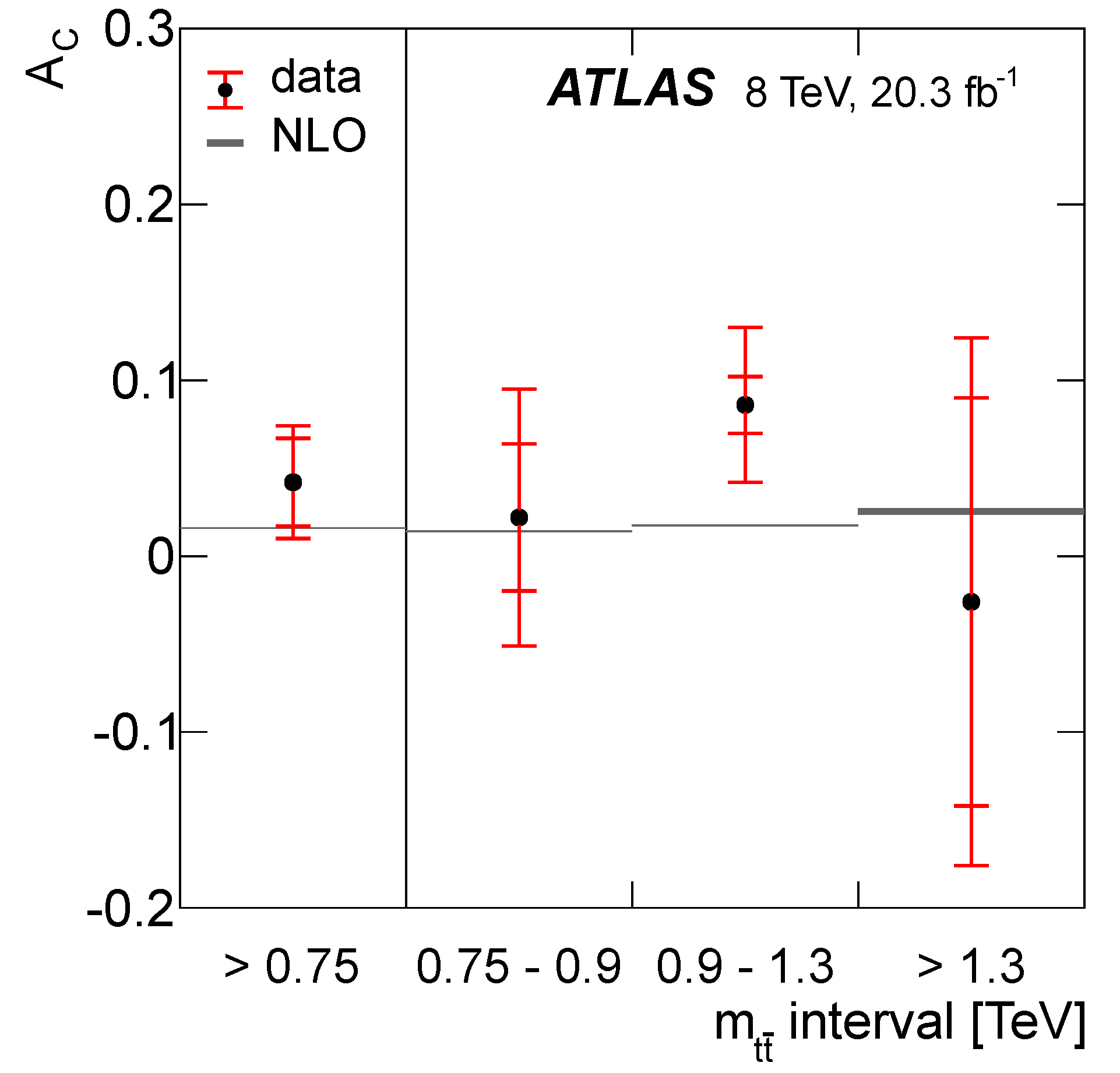 Universe 08 00622 g015