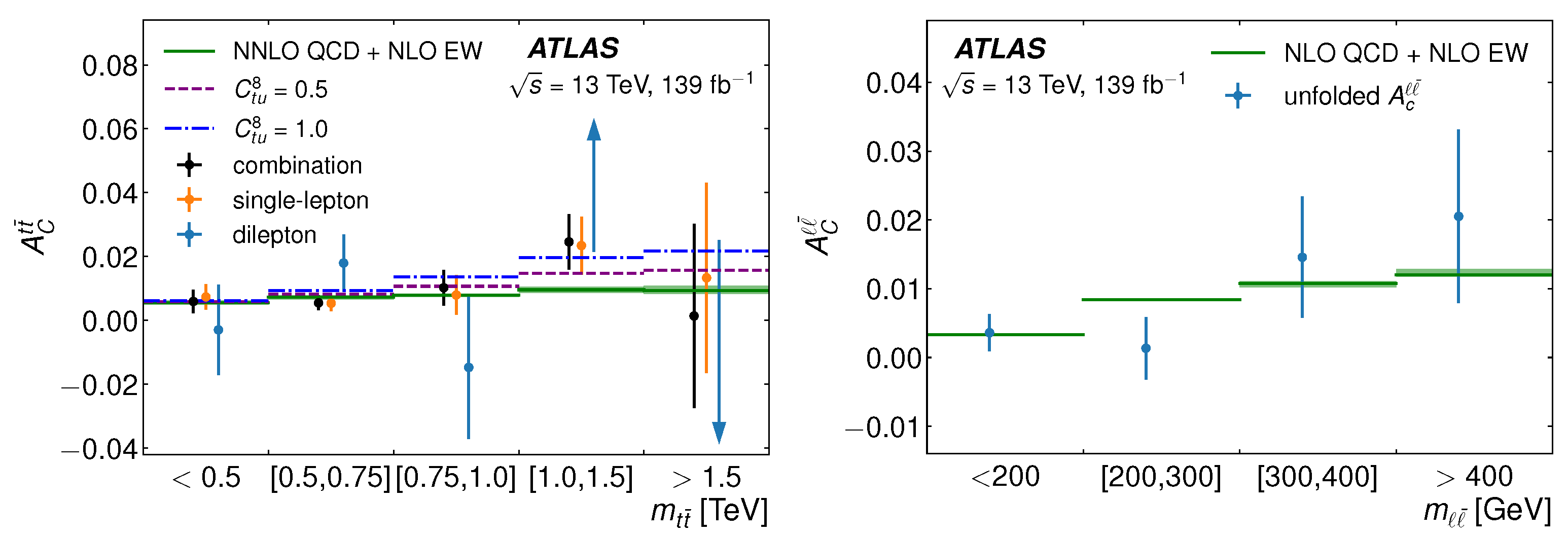 Universe 08 00622 g023