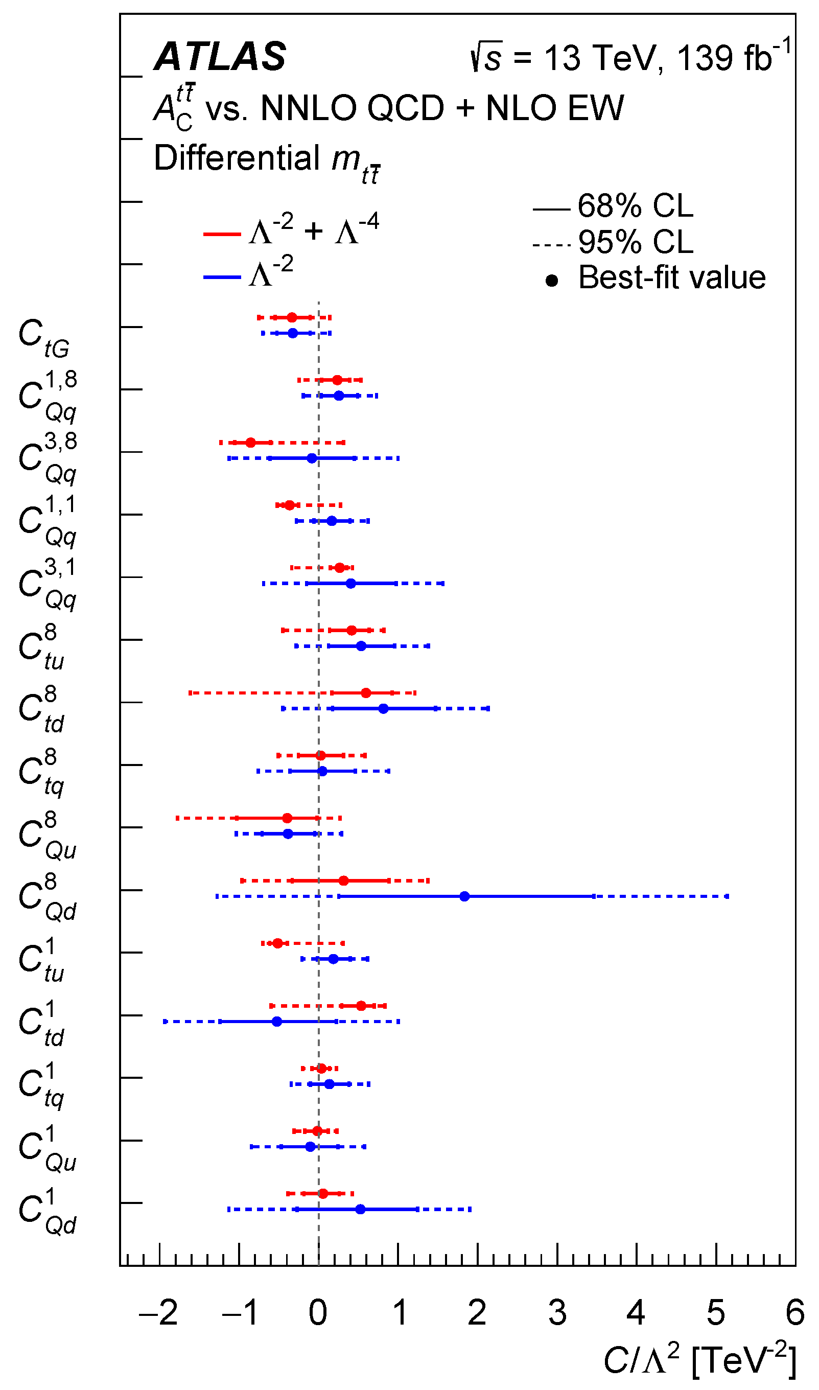 Universe 08 00622 g024