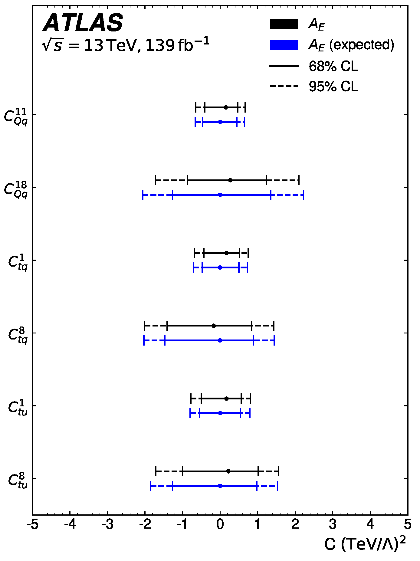 Universe 08 00622 g029