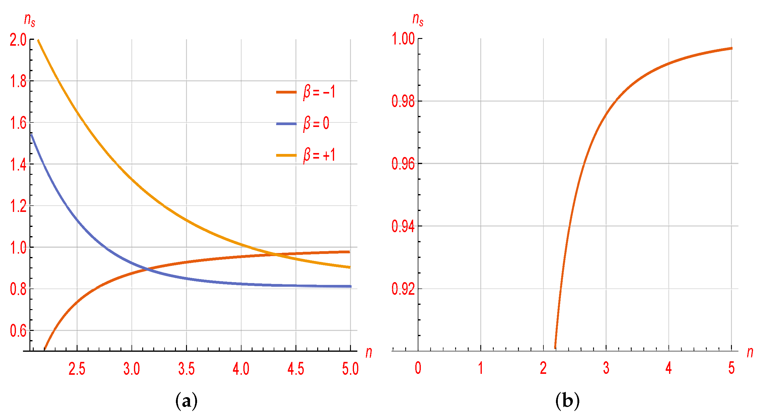 Universe 08 00623 g002