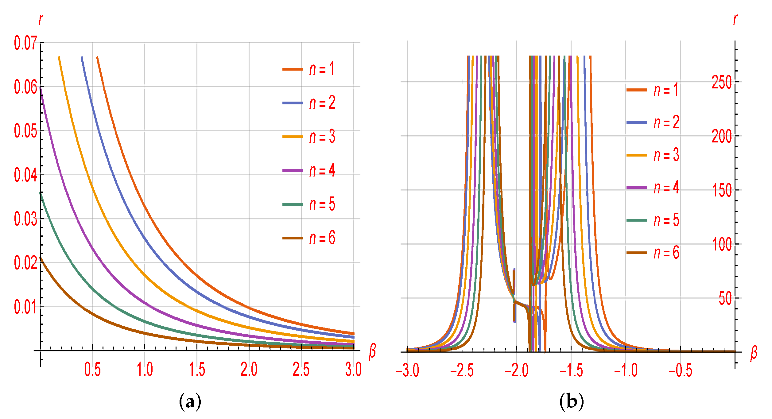 Universe 08 00623 g003