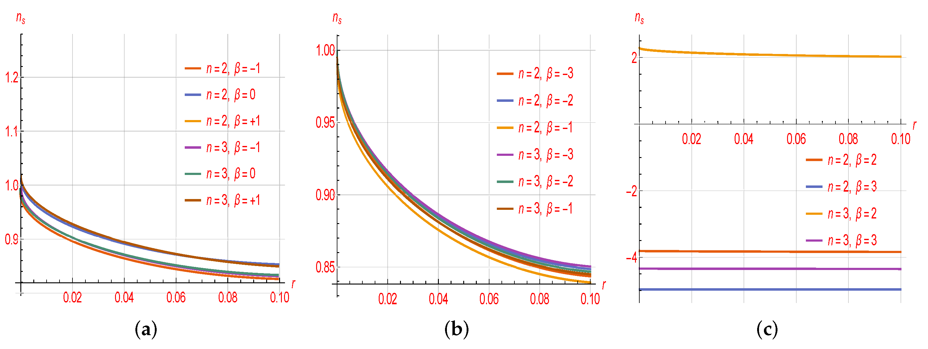Universe 08 00623 g004