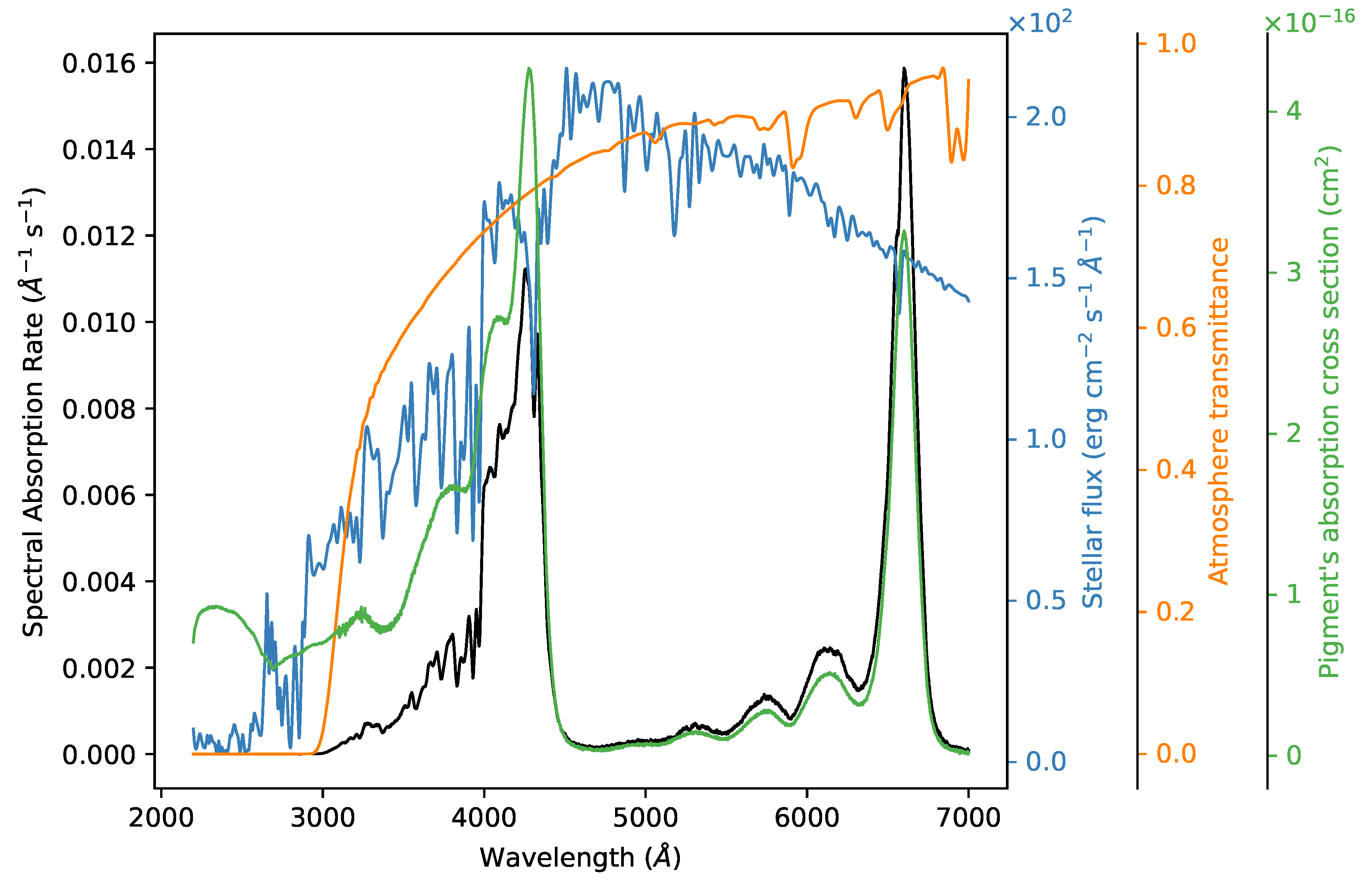 Universe 08 00624 g001