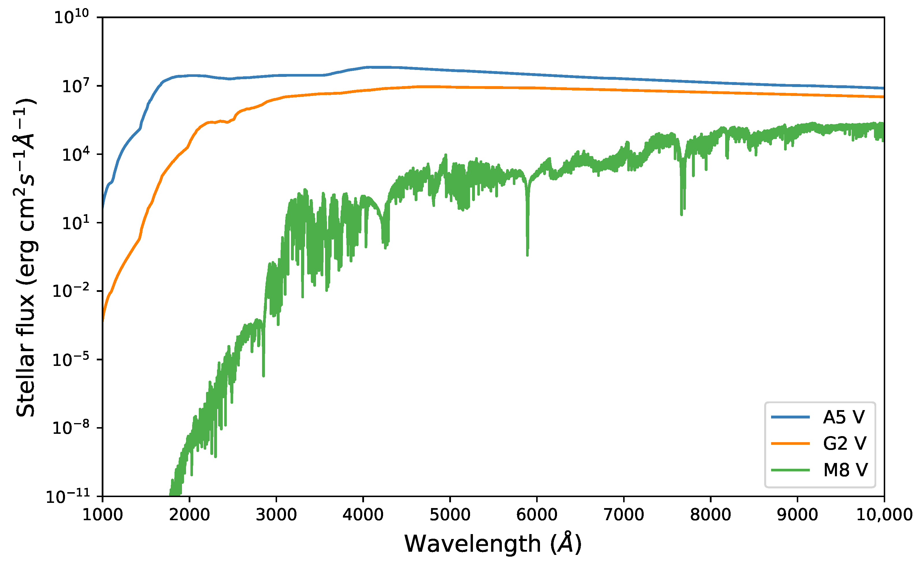 Universe 08 00624 g0a2