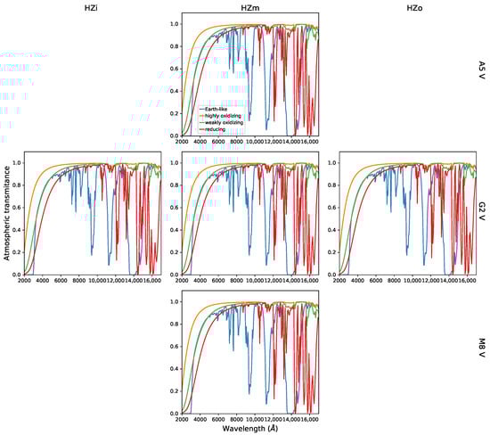 Universe 08 00624 g0a3