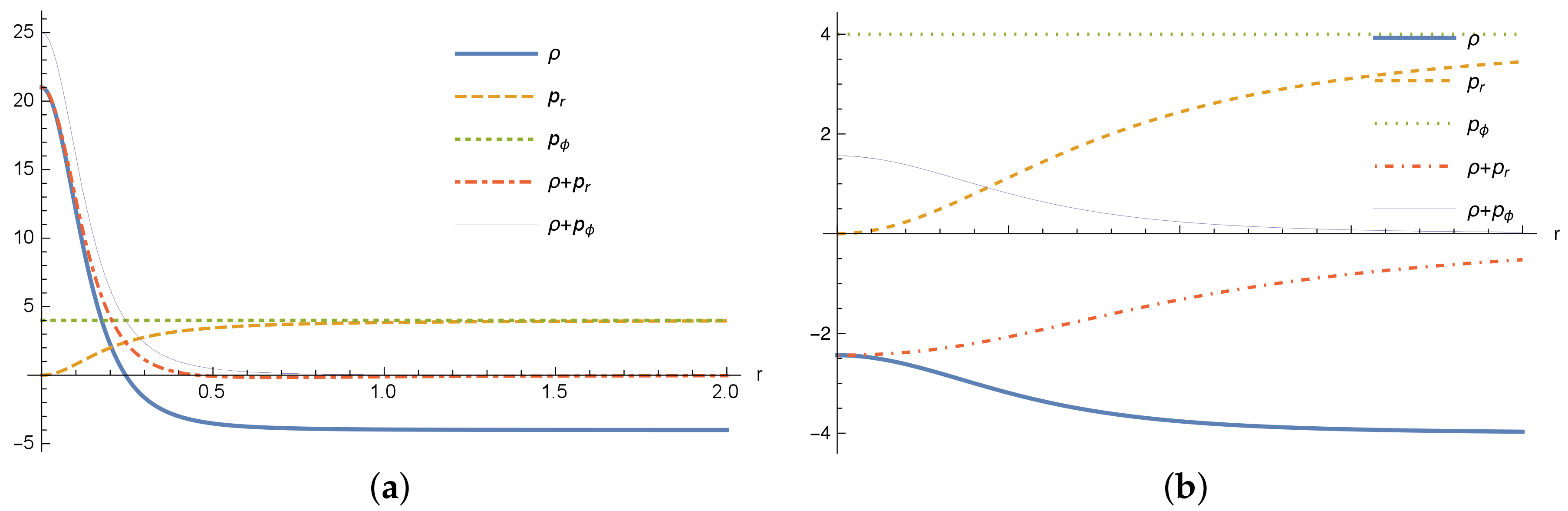 Universe 08 00625 g002