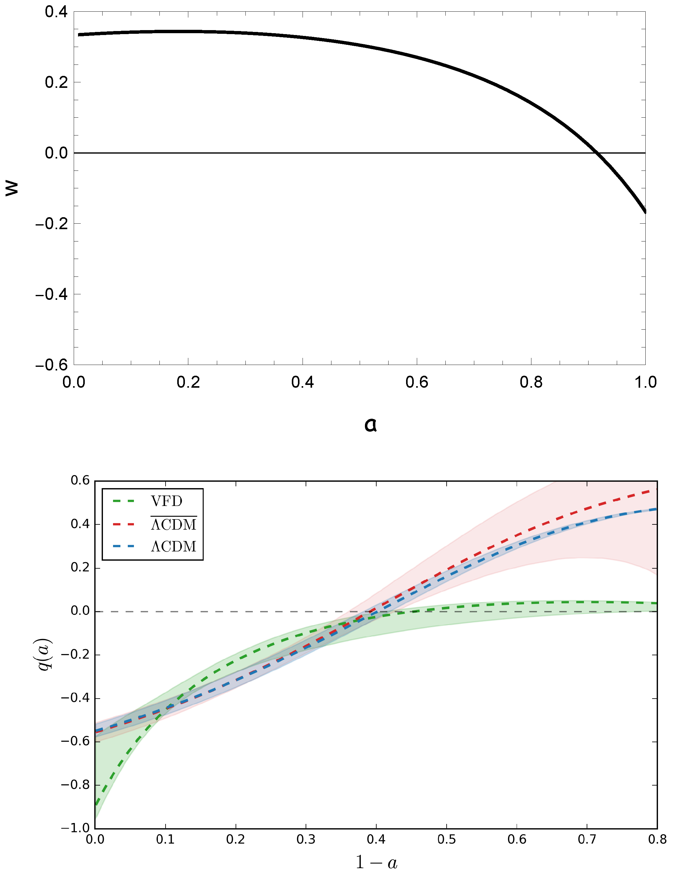 Universe 08 00626 g002