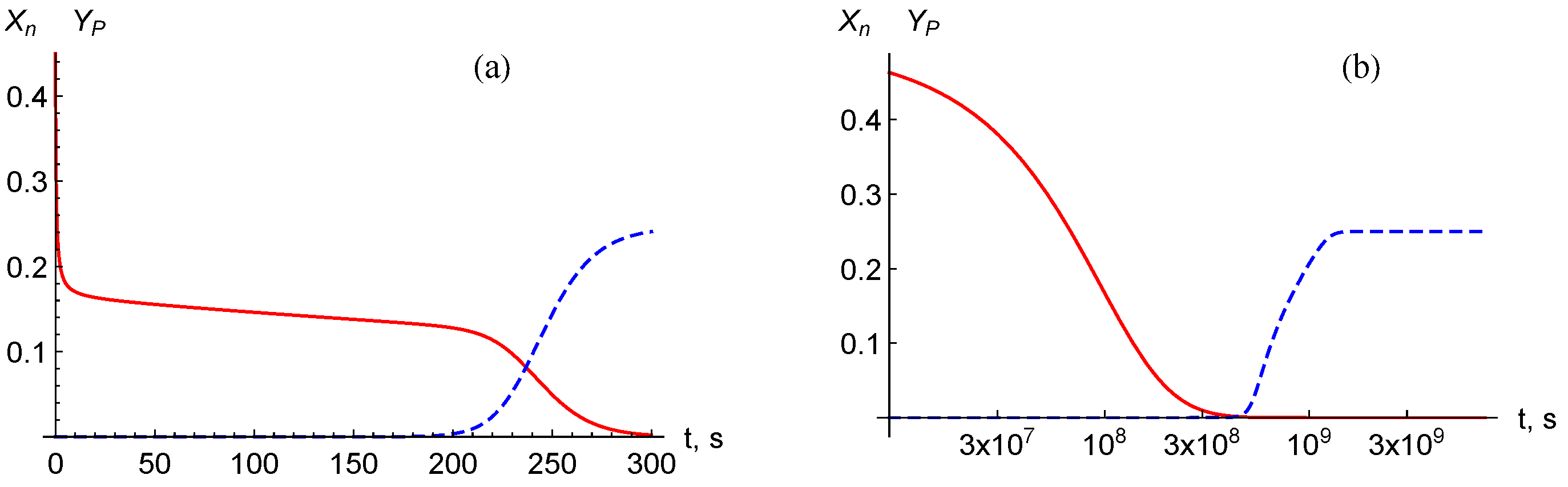 Universe 08 00626 g003