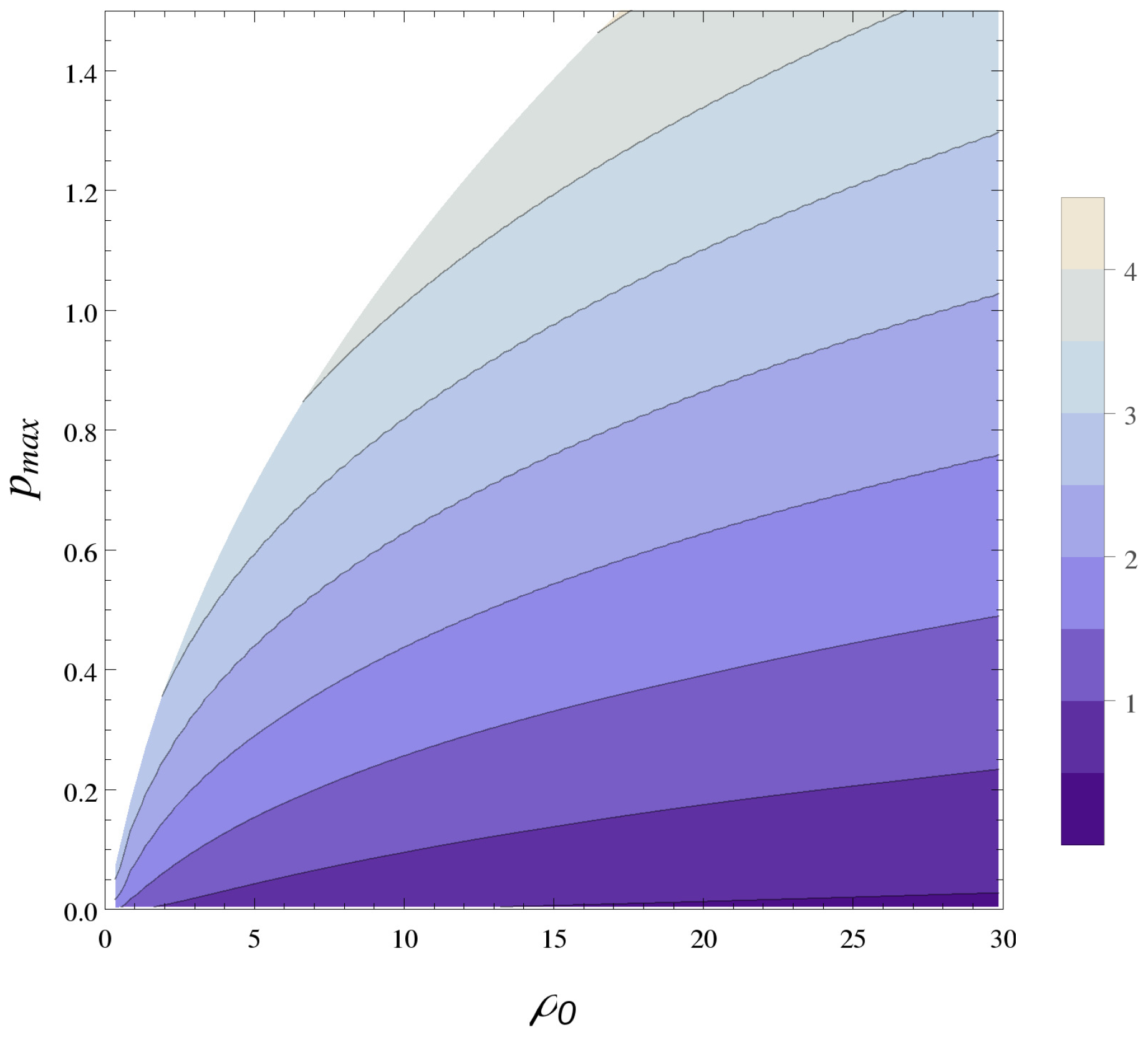 Universe 08 00626 g005