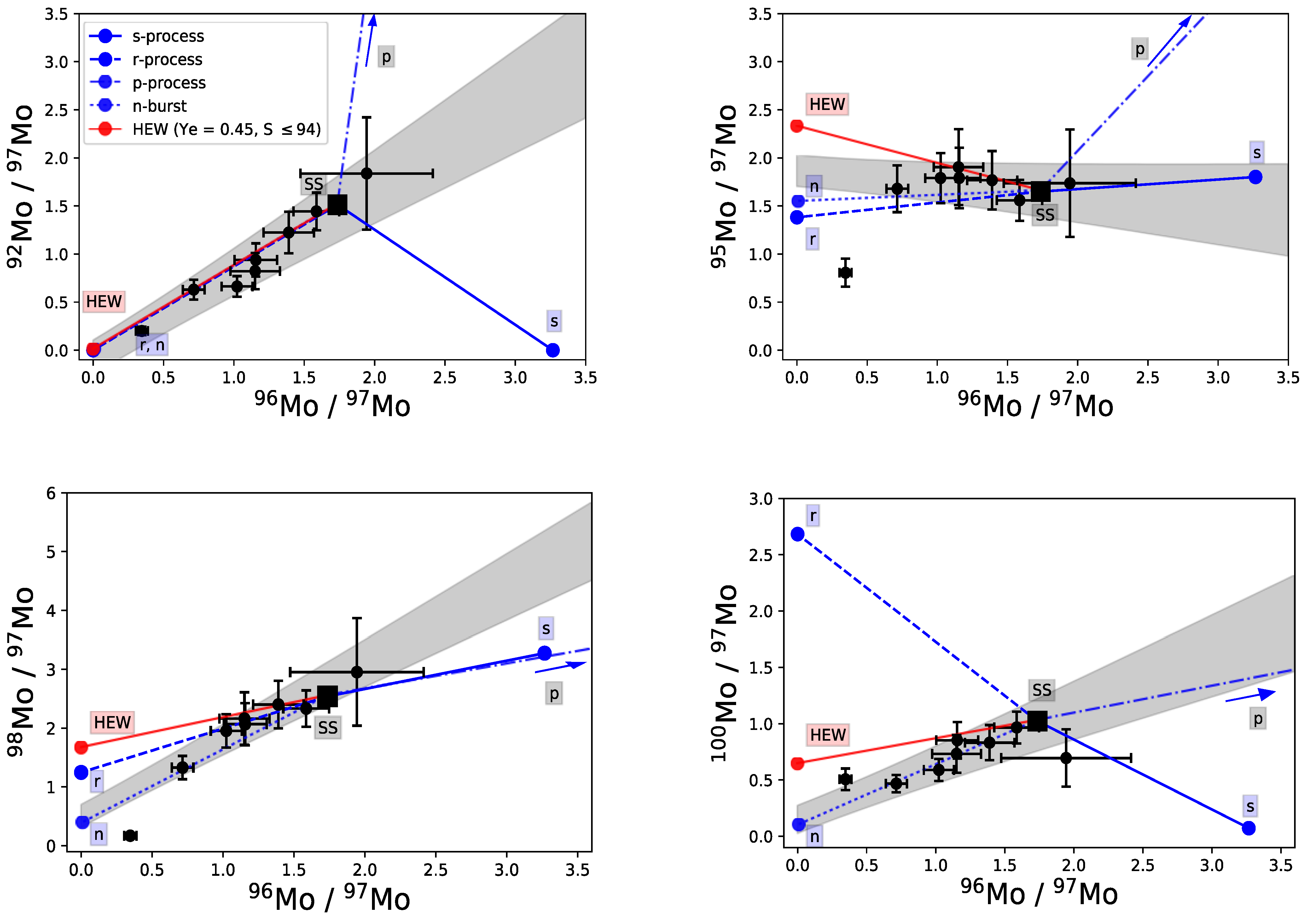 Universe 08 00629 g003