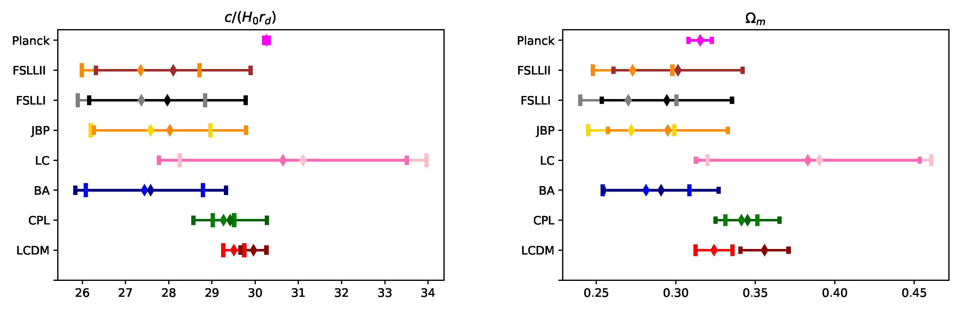 Universe 08 00631 g002