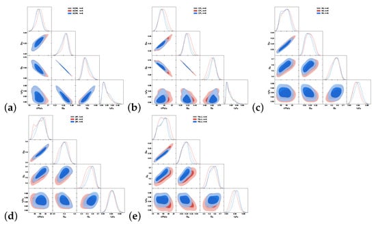 Universe 08 00631 g0a1