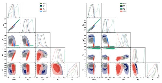 Universe 08 00631 g0a2