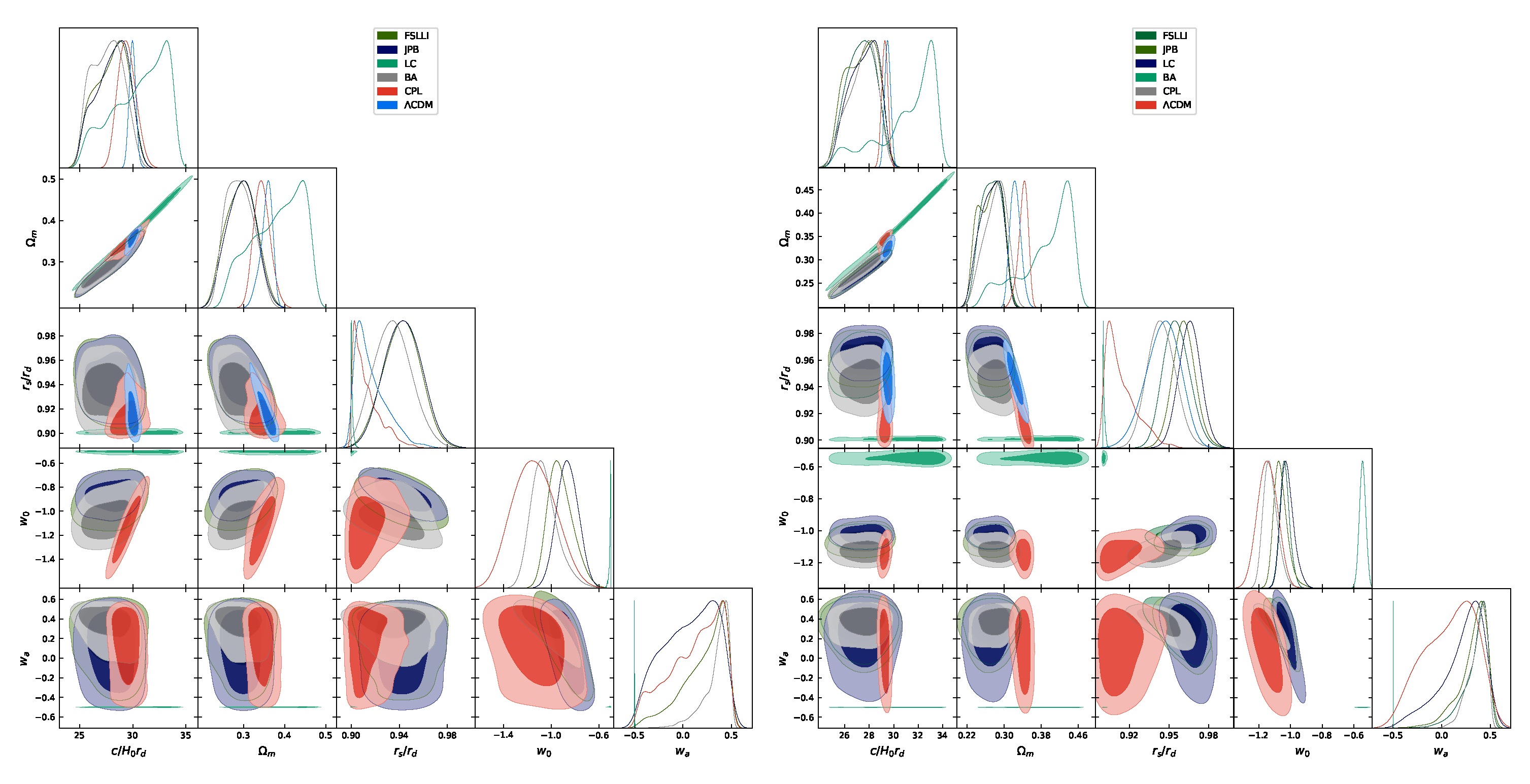Universe 08 00631 g0a2