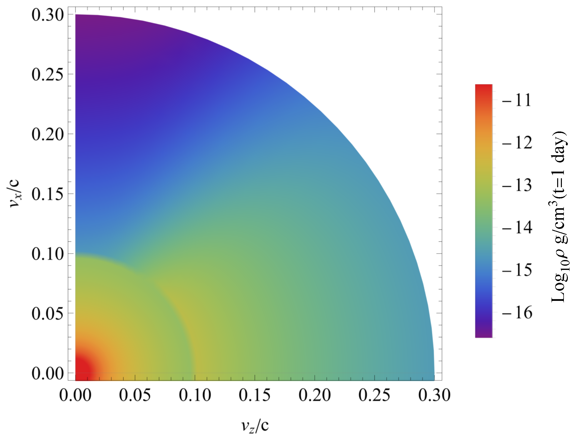 Universe 08 00633 g001