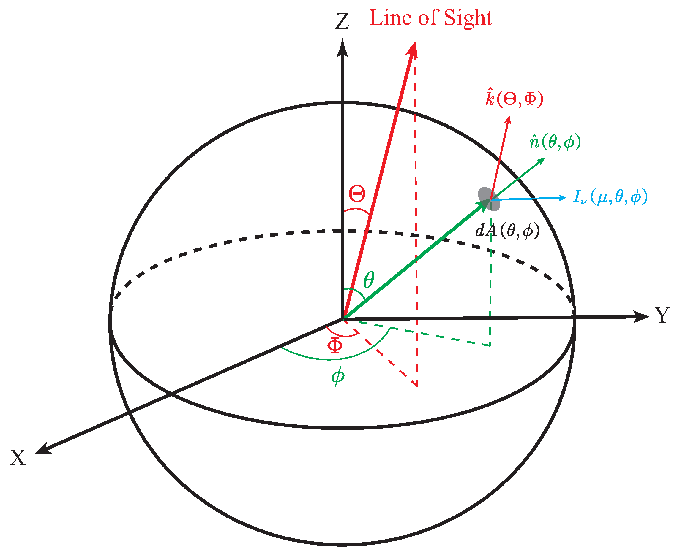 Universe 08 00633 g002