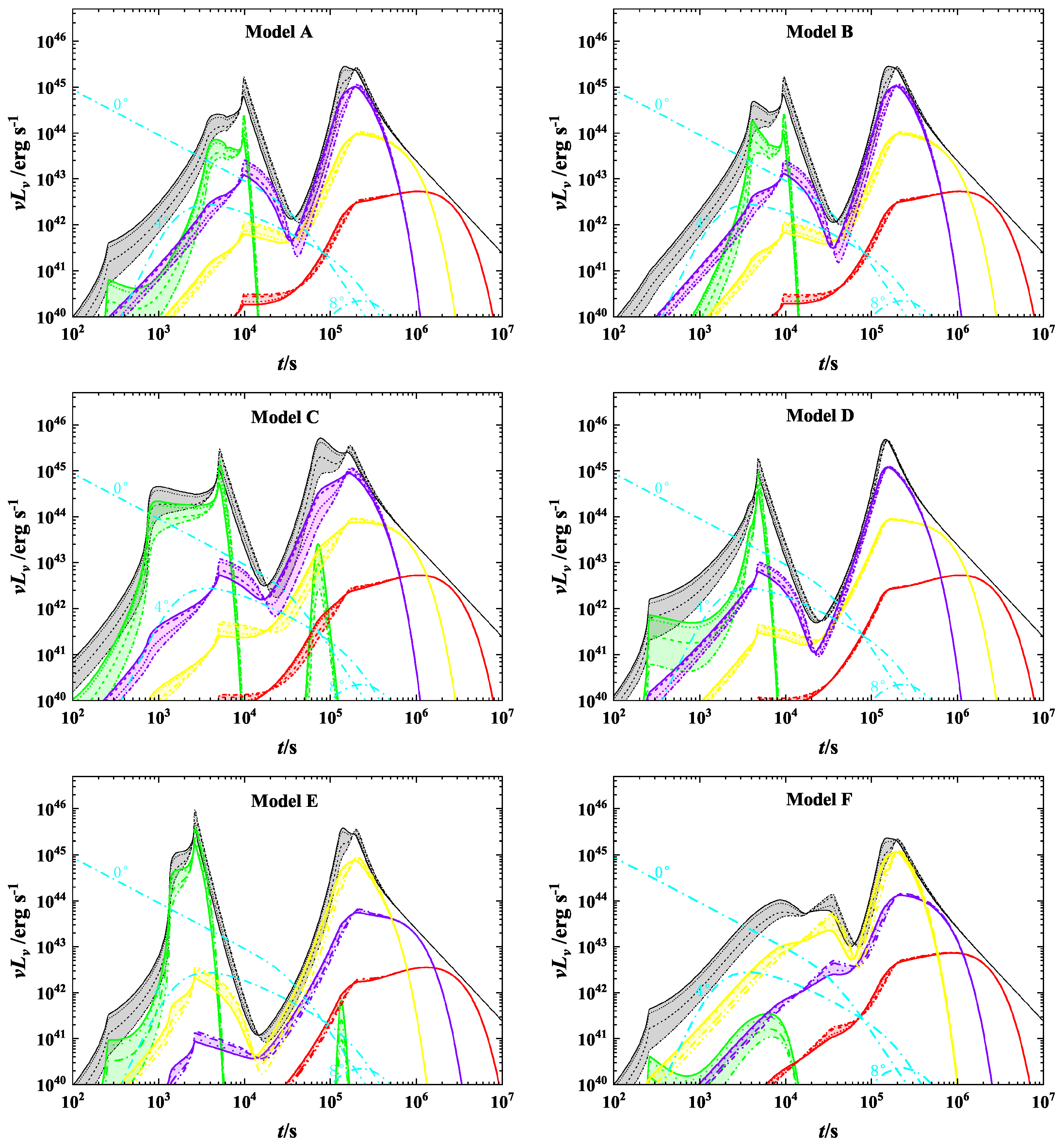 Universe 08 00633 g003