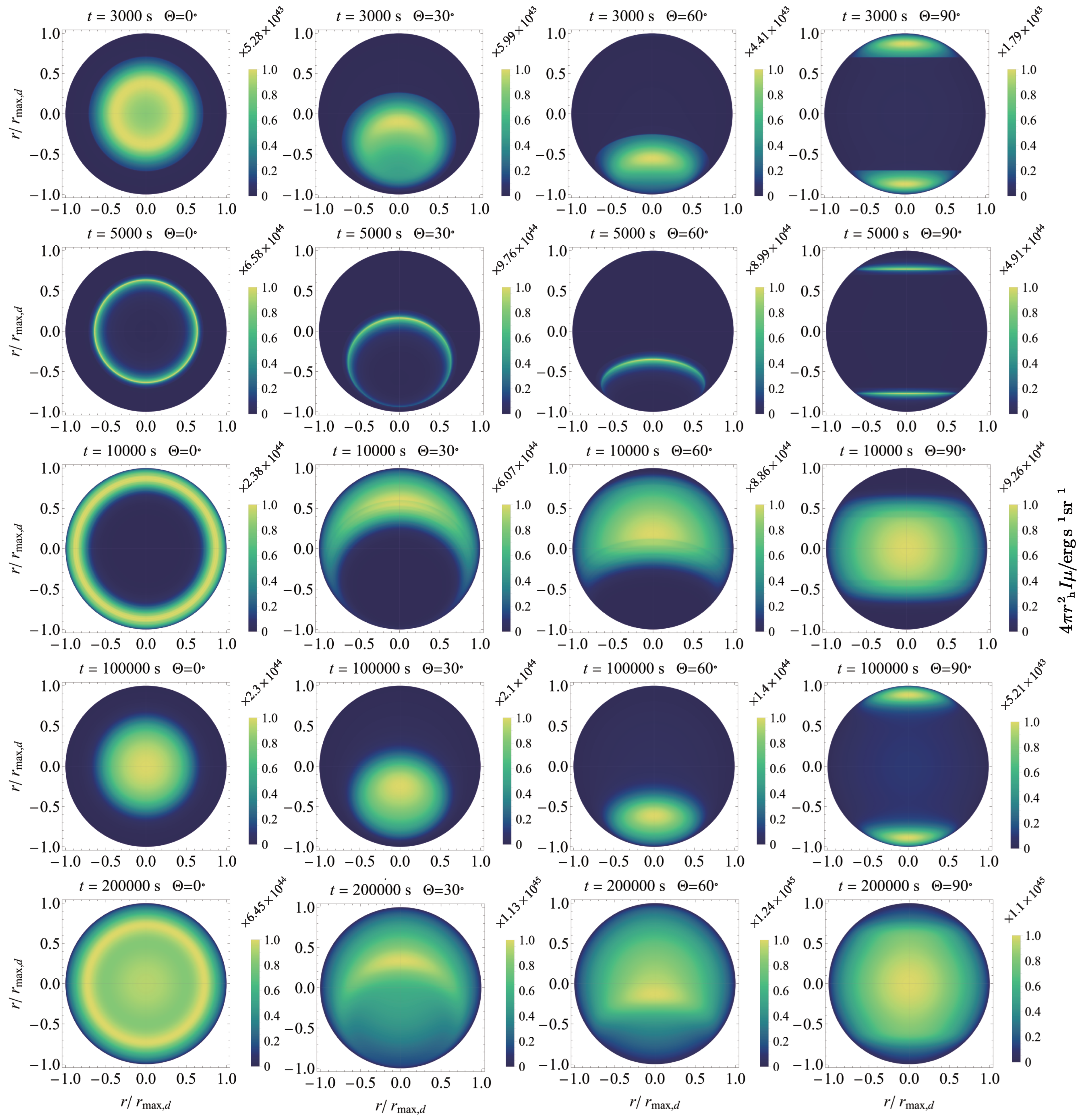 Universe 08 00633 g004