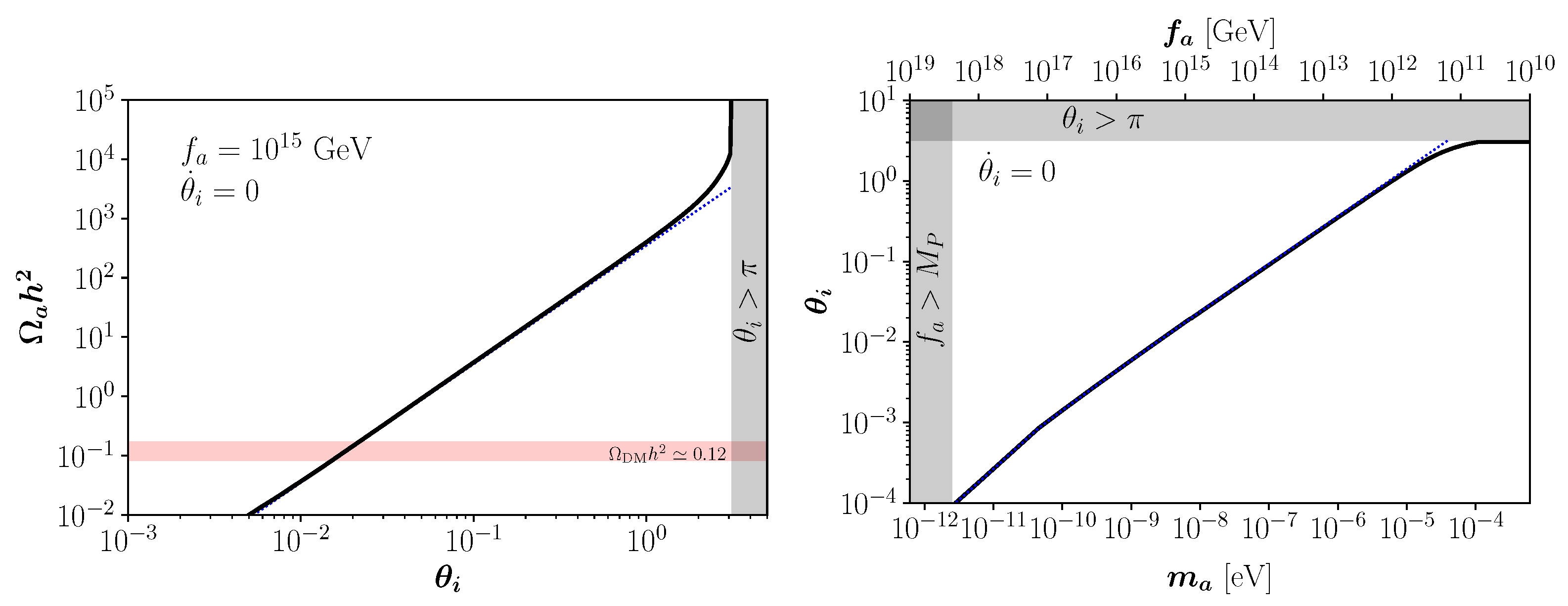 Universe 08 00634 g001